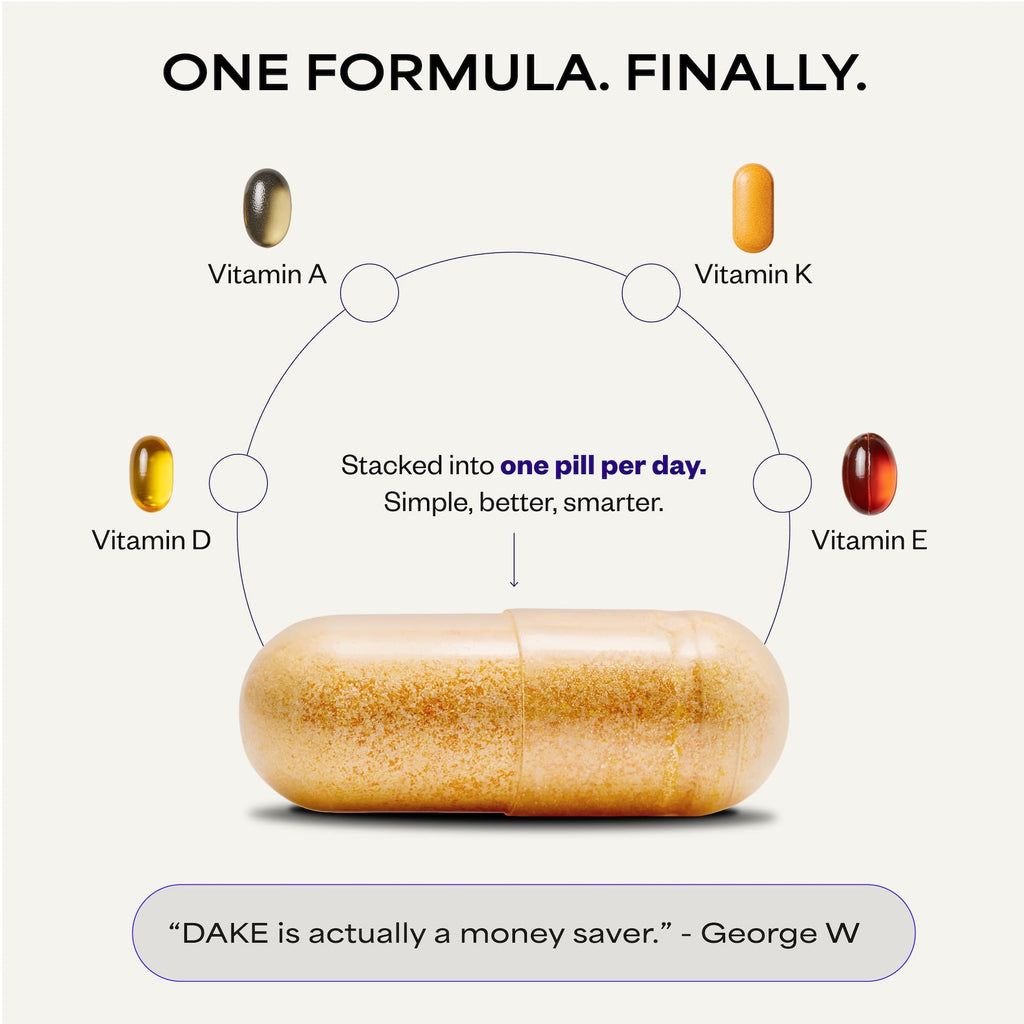 Suppgrade Labs DAKE by Dave Asprey | Synergistic Blend of Essential Vitamins D-A-K-E | Vitamin D2 + K2 + A + E Supplement for Immune Support, Bone & Joint Support, & Heart Health | 60 Day Supply - TrustMedUSA