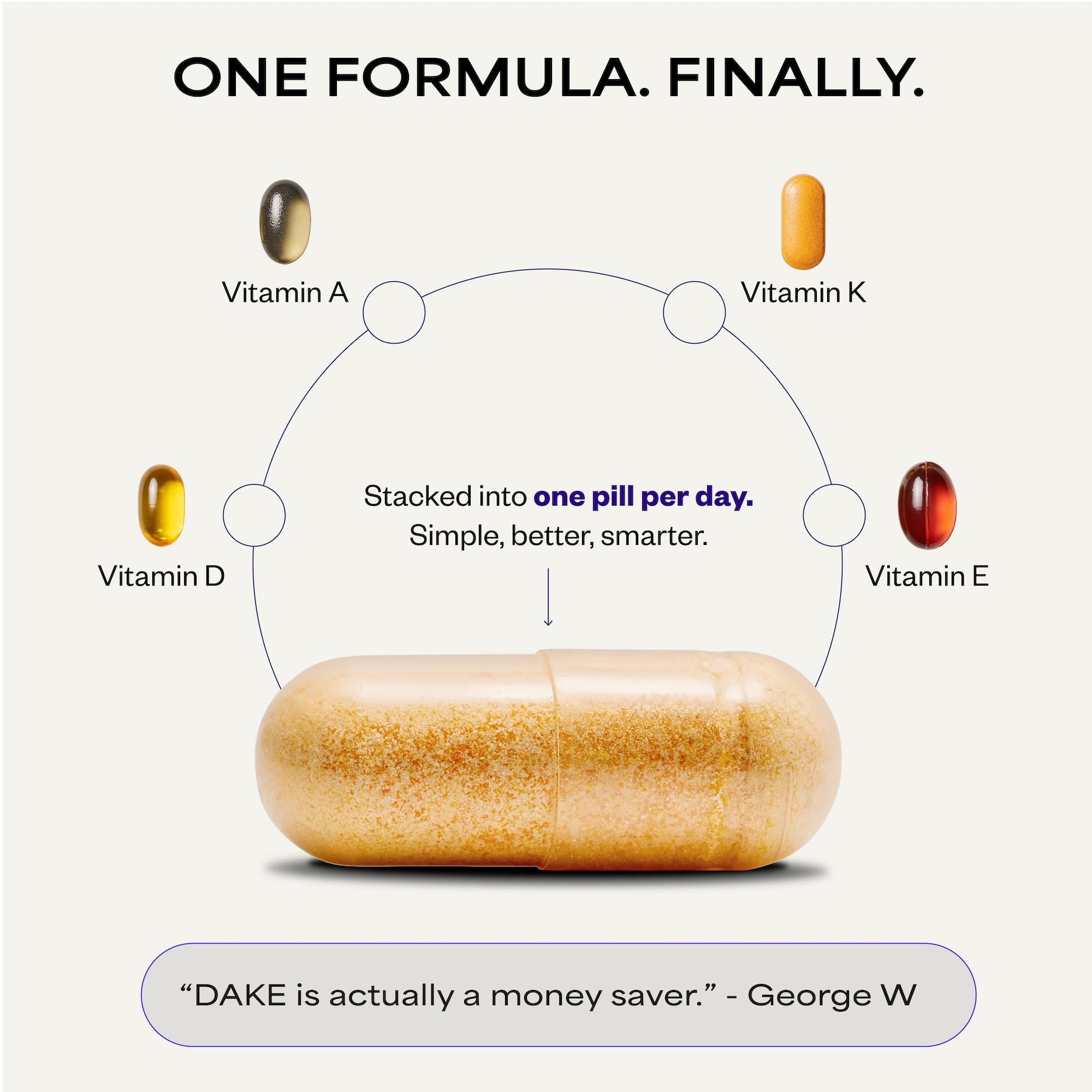 Suppgrade Labs DAKE by Dave Asprey | Synergistic Blend of Essential Vitamins D-A-K-E | Vitamin D2 + K2 + A + E Supplement for Immune Support, Bone & Joint Support, & Heart Health | 60 Day Supply - TrustMedUSA