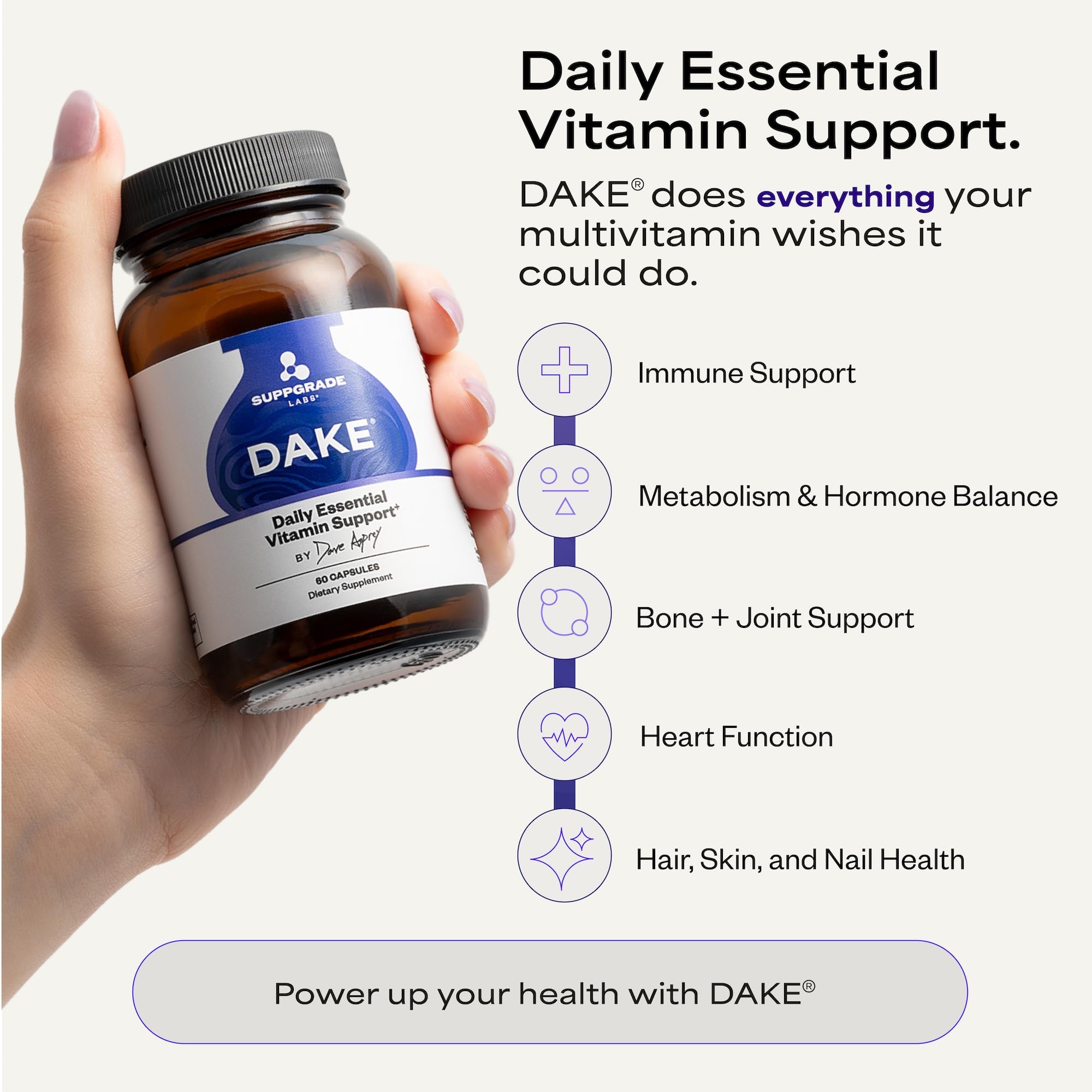 Suppgrade Labs DAKE by Dave Asprey | Synergistic Blend of Essential Vitamins D-A-K-E | Vitamin D2 + K2 + A + E Supplement for Immune Support, Bone & Joint Support, & Heart Health | 60 Day Supply - TrustMedUSA