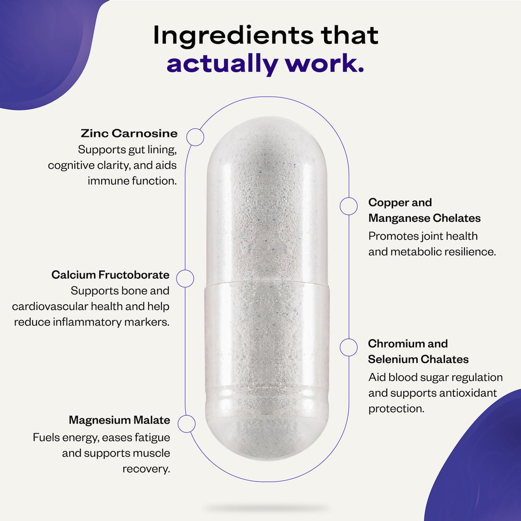 Suppgrade Labs Minerals 101 by Dave Asprey | Daily Essential Mineral Support | Trace Mineral Supplement with Calcium, Magnesium Malate, Chromium, Zinc, Copper, Potassium | 30 Day Supply - TrustMedUSA