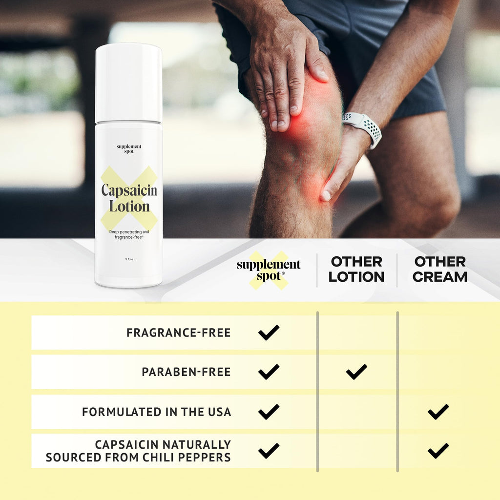 Supplement Spot Capsaicin Roll-On Cream 0.075% - Glucosamine Chondroitin MSM Gel with Bromelain – Joint & Muscle Care Bundle - TrustMedUSA