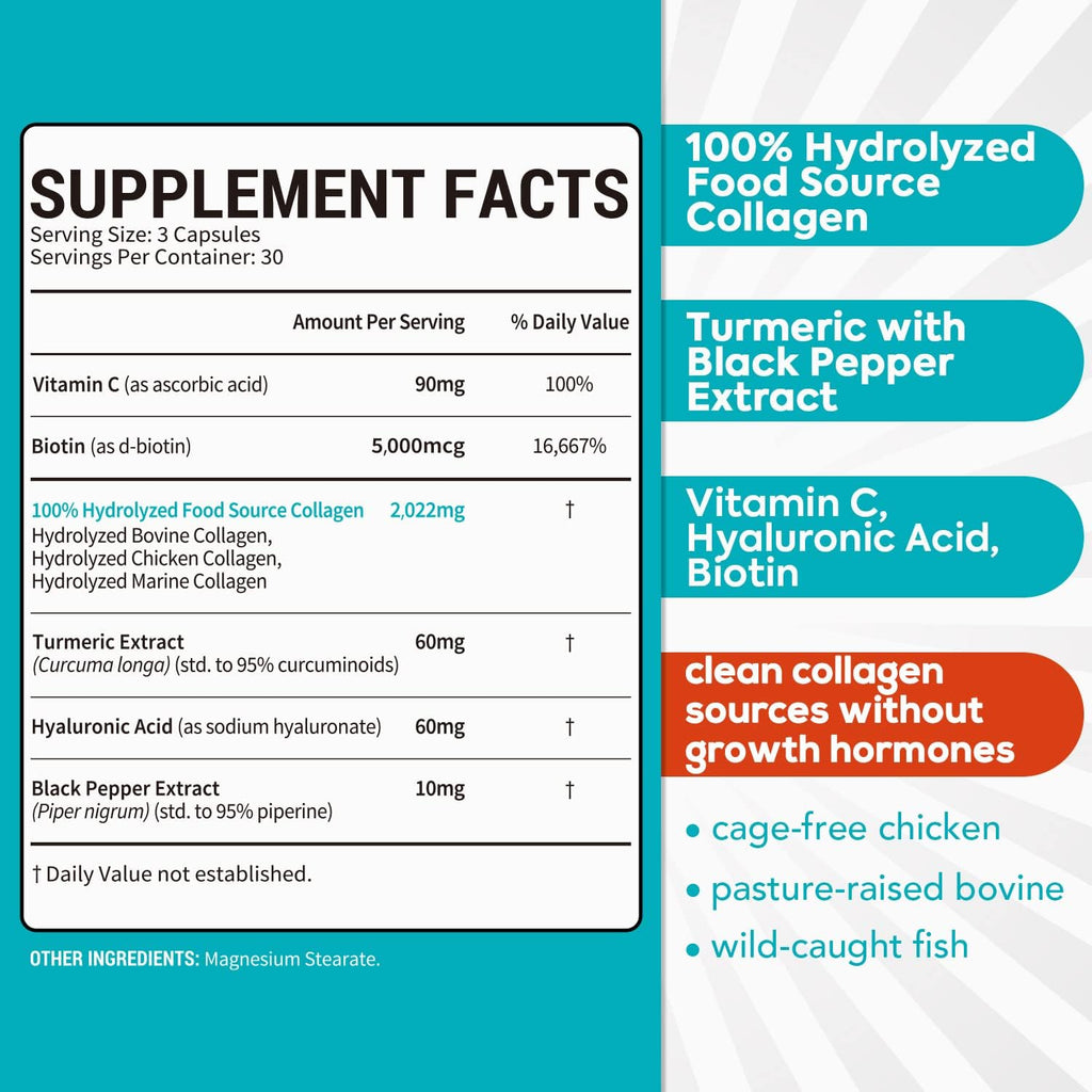 Surebounty Multi Collagen Complex, Type I, II, III, 6-in-1 Super Collagen with Vitamin C, Hyaluronic Acid, Biotin, Turmeric, Black Pepper, Keto, 90 Capsules - Maple Wellness Supplements