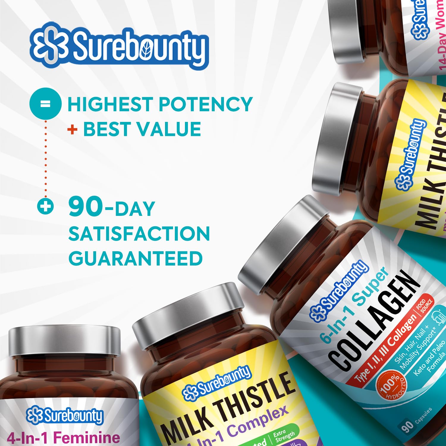 Surebounty Multi Collagen Complex, Type I, II, III, 6-in-1 Super Collagen with Vitamin C, Hyaluronic Acid, Biotin, Turmeric, Black Pepper, Keto, 90 Capsules - Maple Wellness Supplements