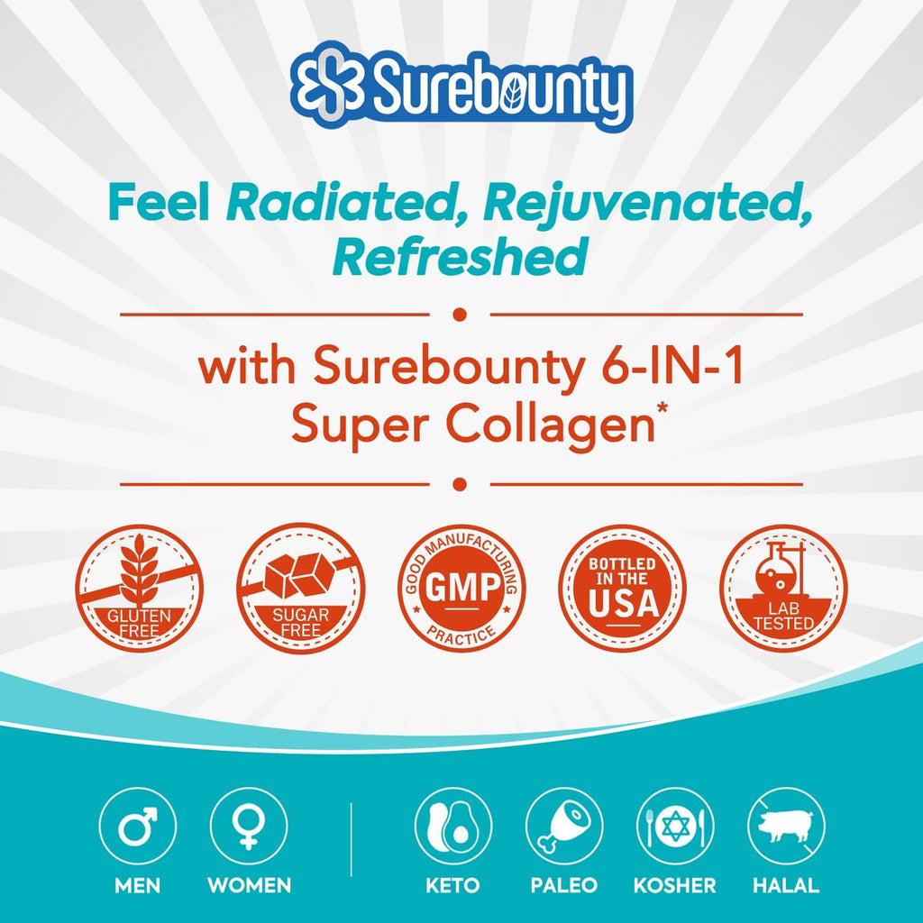 Surebounty Multi Collagen Complex, Type I, II, III, 6-in-1 Super Collagen with Vitamin C, Hyaluronic Acid, Biotin, Turmeric, Black Pepper, Keto, 90 Capsules - Maple Wellness Supplements