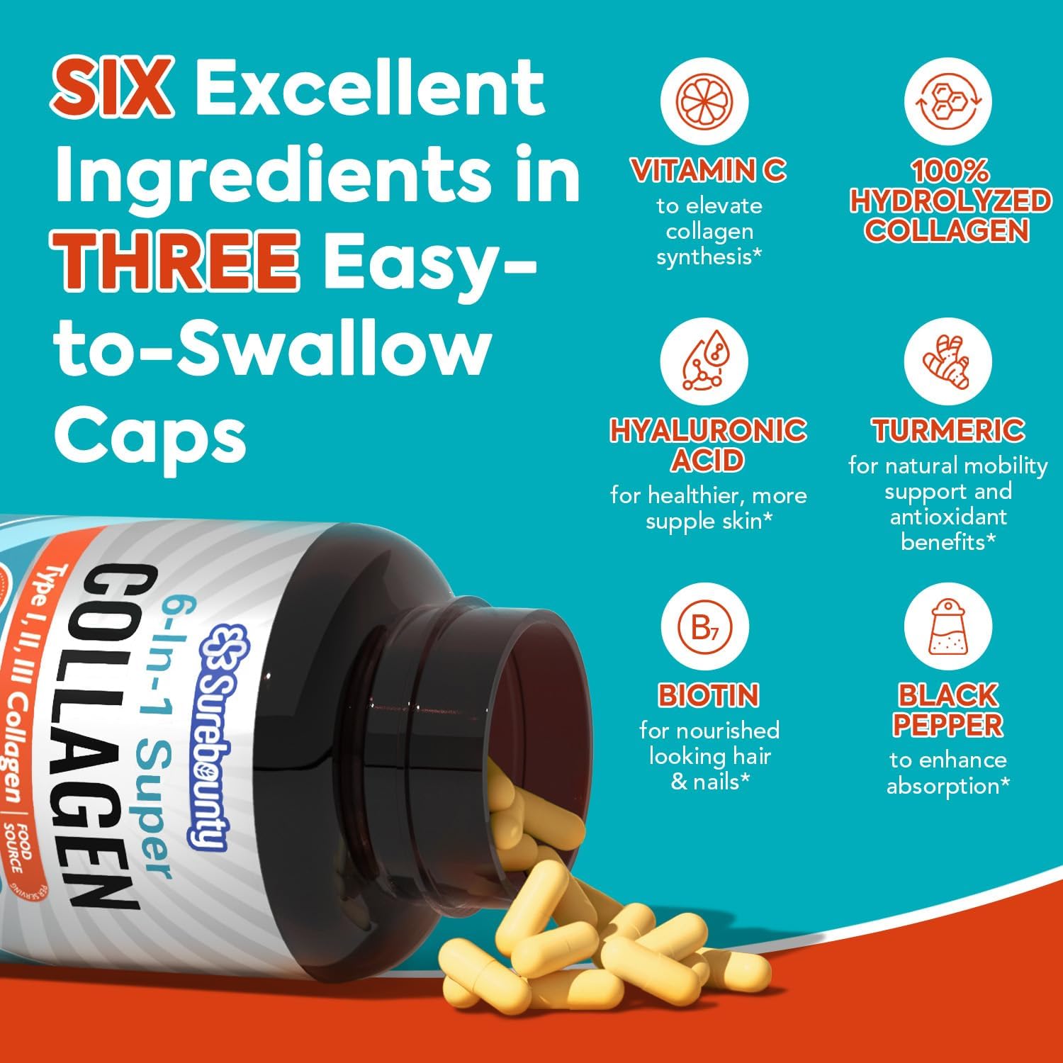 Surebounty Multi Collagen Complex, Type I, II, III, 6-in-1 Super Collagen with Vitamin C, Hyaluronic Acid, Biotin, Turmeric, Black Pepper, Keto, 90 Capsules - Maple Wellness Supplements