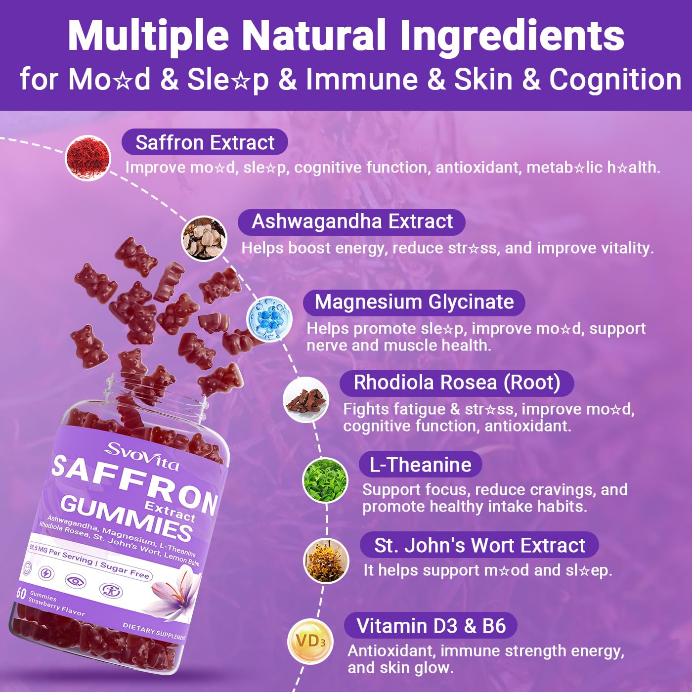 Svovita Saffron Supplements Gummies with Saffron Extract, Sugar Free 60 Count - TrustMedUSA