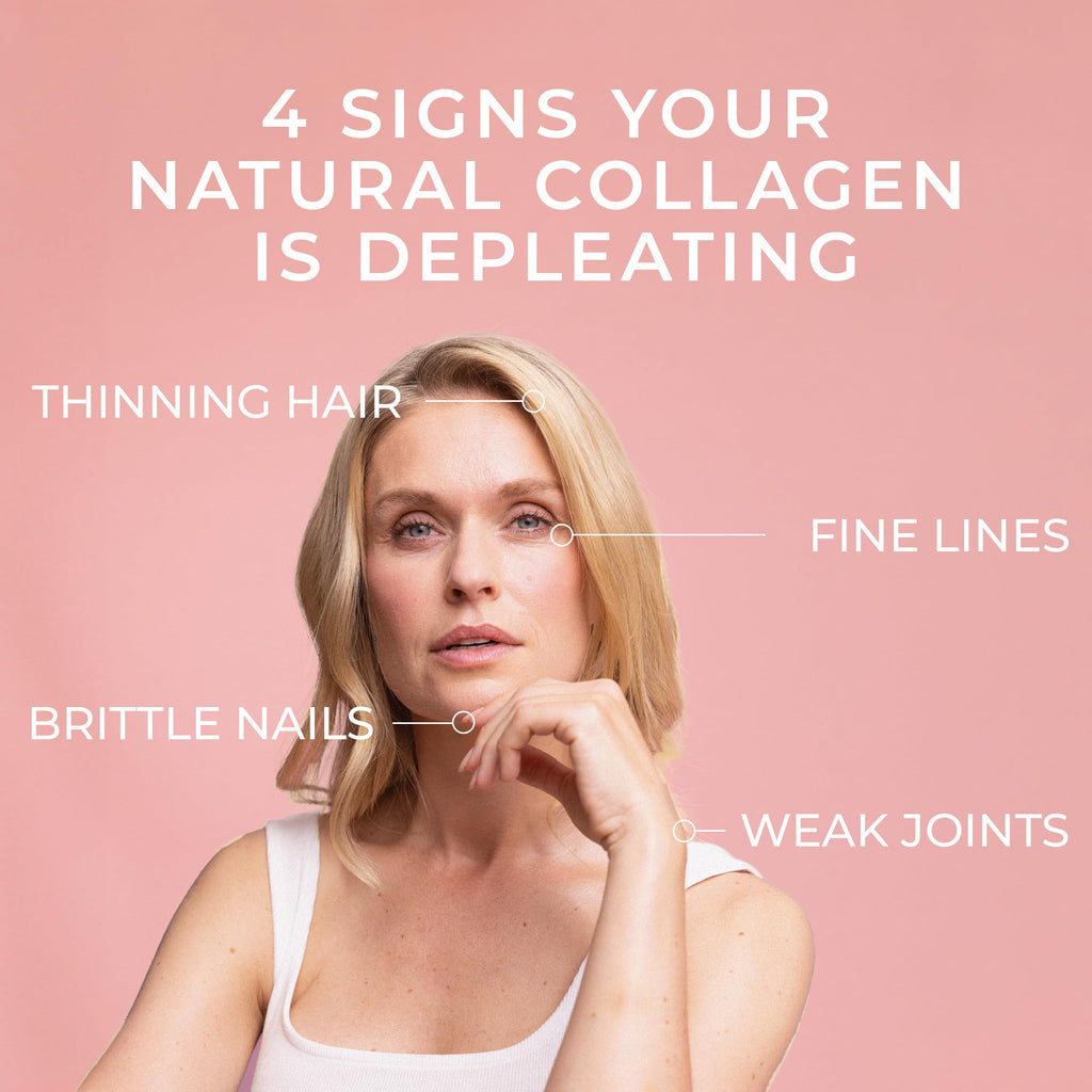 Swedish Collagen Repair | 10,000 mg Hydrolyzed Marine Collagen Liquid Supplement - 500 ml, 20 Day Supply I Hyaluronic Acid, Biotin & Vitamin C for Healthy Hair, Skin, Nails & Joints | Sugar-Free - Maple Wellness Supplements
