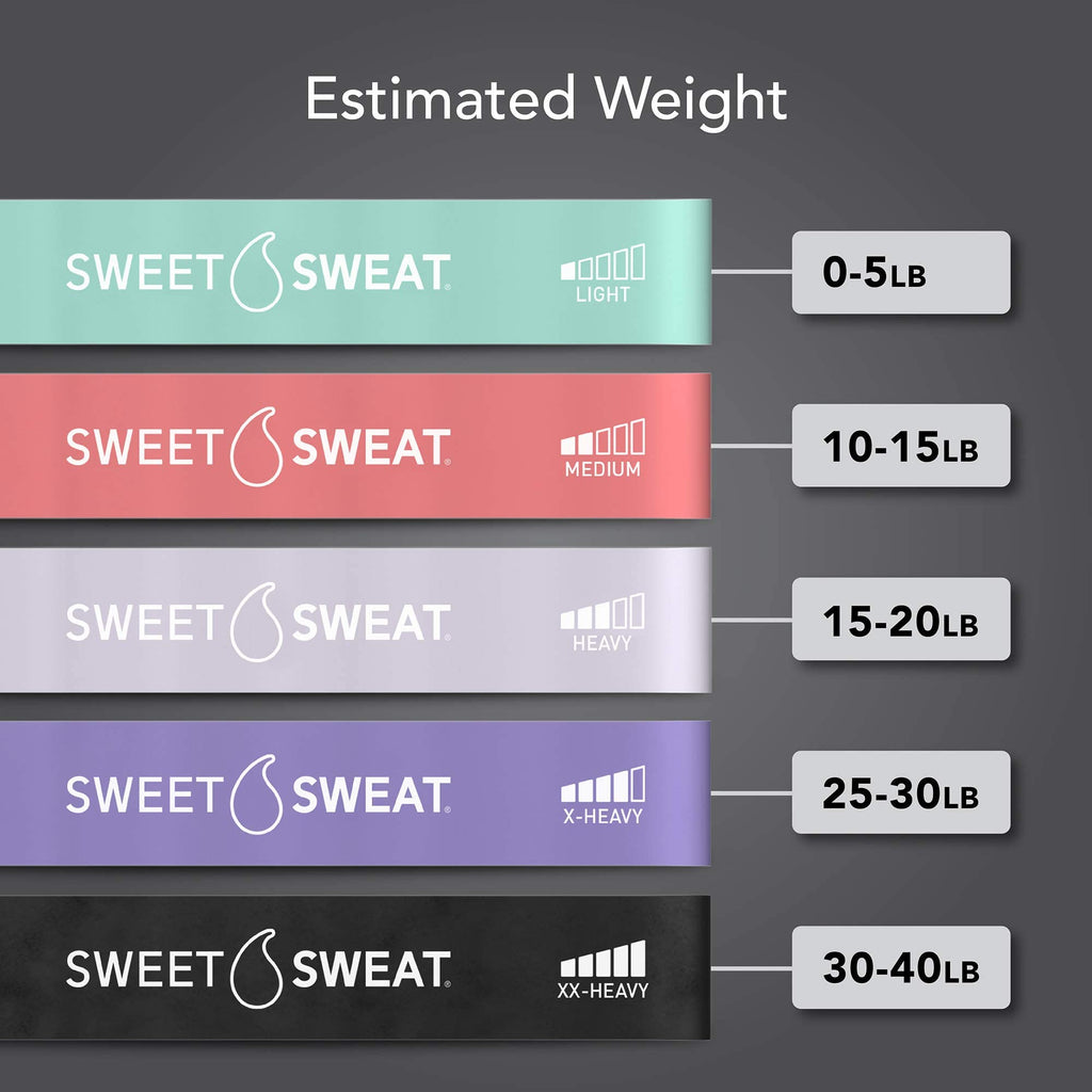 Sweet Sweat Mini Loop Resistance Bands - Set of 5 | Exercise Hip Booty Bands for Squats, Lunges, Physical Therapy, Yoga, Pilates, Rehab & Home or Gym Workouts - Maple Wellness Supplements