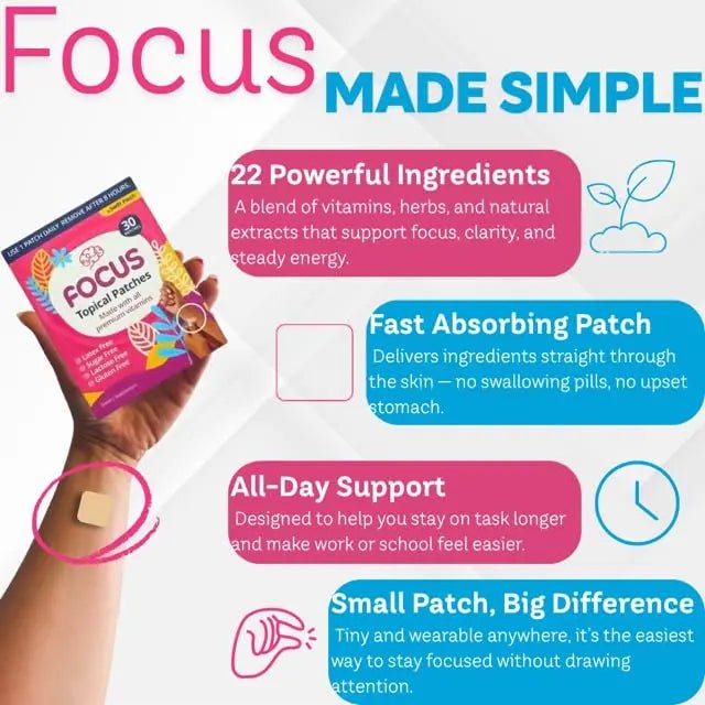 Swift Patch Focus Patch for Adults (30 Day Supply) + Proprietary Blend (Men and Women) - Help Kids and Adults Focus with Patches 22 Ingredients with Proprietary Formula - TrustMedUSA