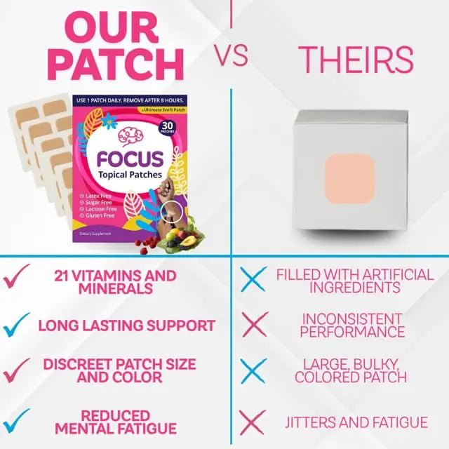 Swift Patch Focus Patch for Adults (30 Day Supply) + Proprietary Blend (Men and Women) - Help Kids and Adults Focus with Patches 22 Ingredients with Proprietary Formula - TrustMedUSA