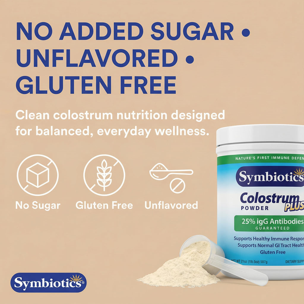 Symbiotics Colostrum Plus Powder 2.25 oz – Immune & Muscle Recovery Support, 25% IgG Immunoglobulins, Gut Health & Training Resilience, Unflavored, Gluten Free - 2.25 oz - TrustMedUSA