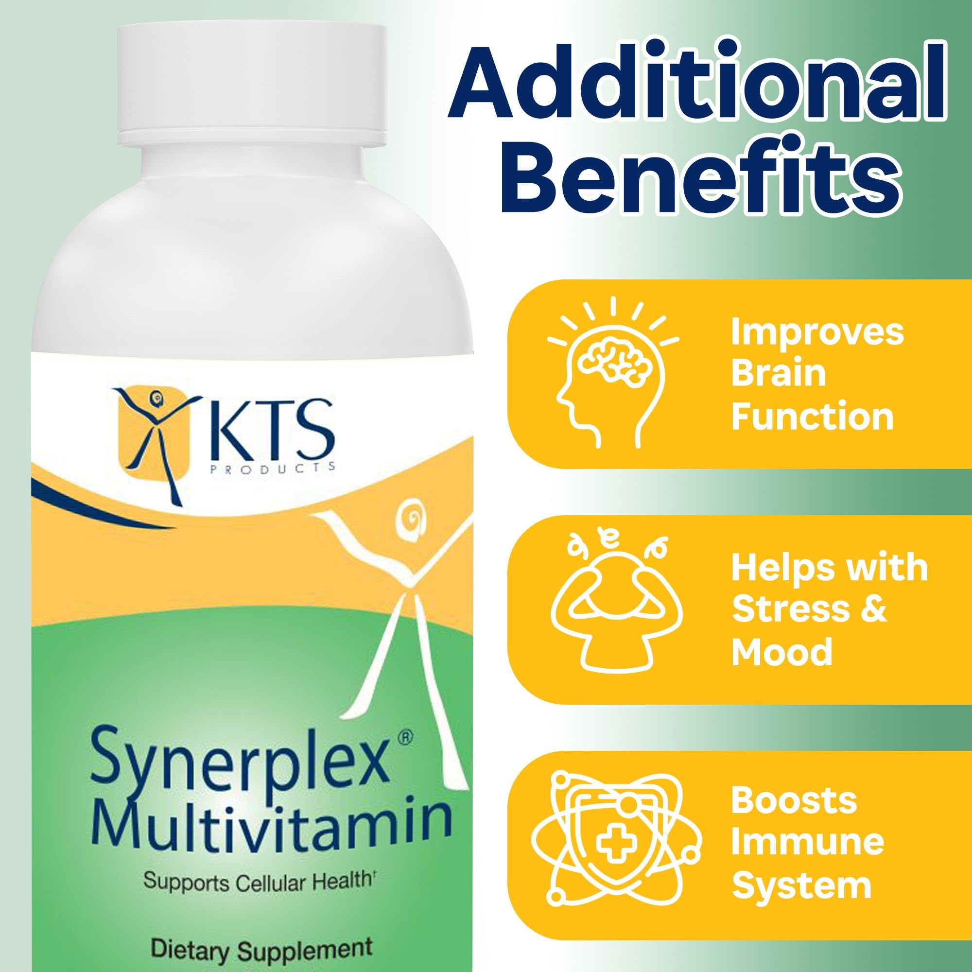 Synerplex Multivitamin - Complete Nutrition Every Day - Energy Support and Immunity Booster - 60 Capsules - TrustMedUSA