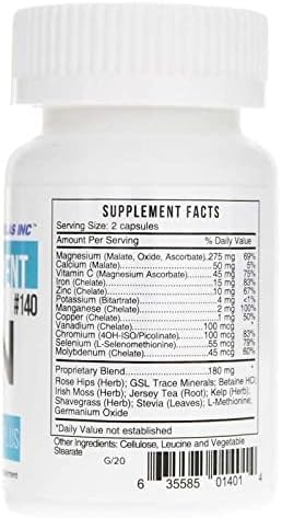 Systemic Formulas MIN Multi Mineral Plus - 60 Capsules (Pack of 2) Comprehensive Mineral Support for Wellness - Balanced Blend, Essential Nutrients - TrustMedUSA