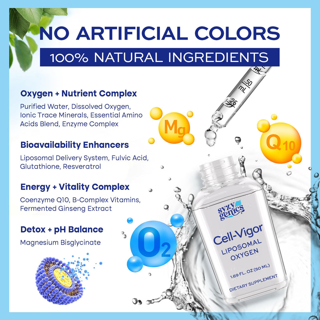 SYZY GENICS Liquid Oxygen Drops – 13-in-1 Oxygen Boost Liposomal Formula with CoQ10, B Vitamins, Ginseng, Glutathione & Resveratrol – High Absorption Energy & Immune Support – 1.69 fl oz - TrustMedUSA