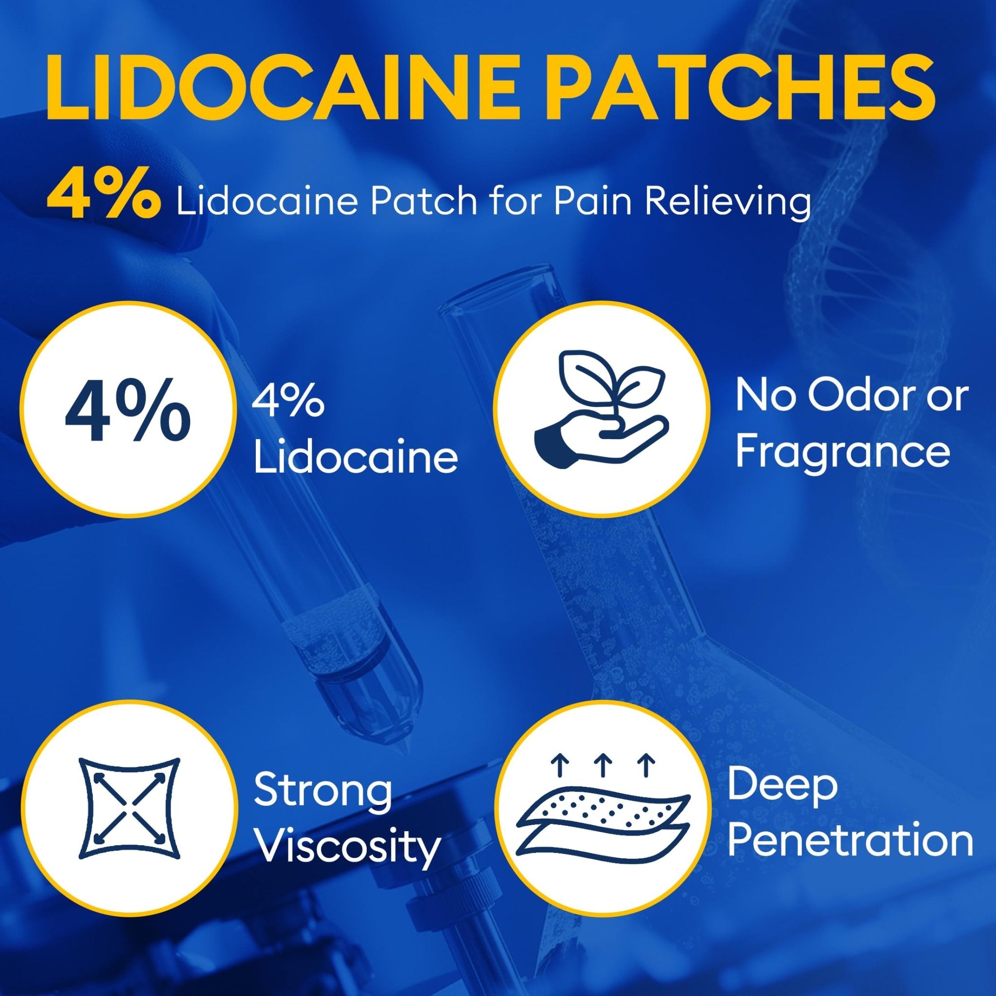 SZLGANG 4% Lidocaine Pain Relief Patches - (Large, 30, Count) Maximum Strength Relief for Back, Neck, Shoulder, Joint & Muscle Pain, 3.9”x 5.5”-03CCD - TrustMedUSA