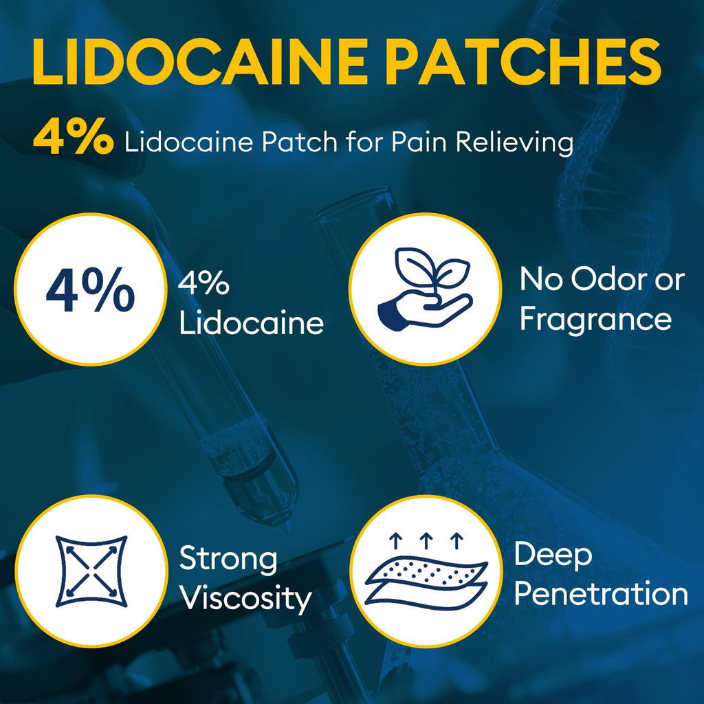 SZLGANG 4% Lidocaine Pain Relief Patches - (Large, 35, Count) Maximum Strength Relief for Back, Neck, Shoulder, Joint & Muscle Pain, 3.9”x 5.5”-03277 - TrustMedUSA