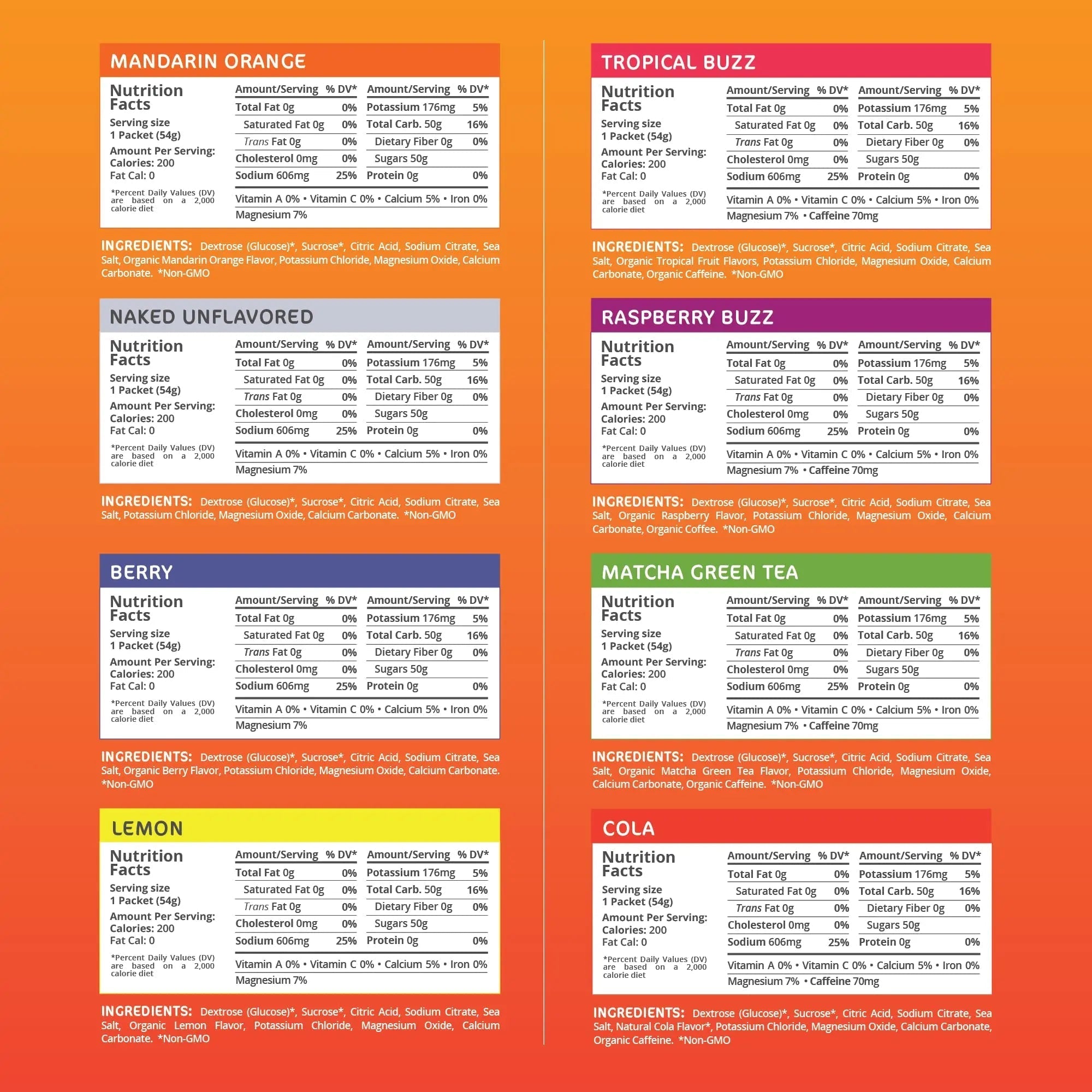 Tailwind Grab-and-Go Endurance Fuel Single Serve Assorted Flavors - TrustMedUSA