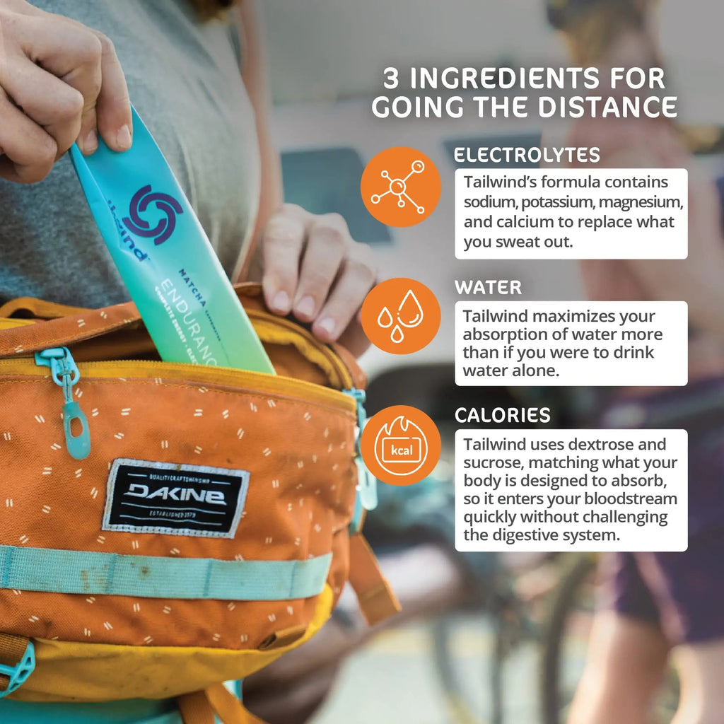 Tailwind Grab-and-Go Endurance Fuel Single Serve Assorted Flavors - TrustMedUSA