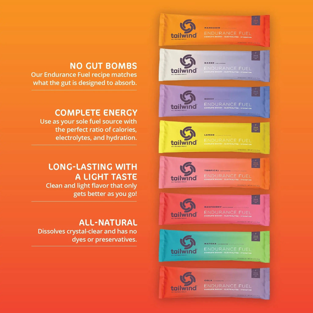 Tailwind Grab-and-Go Endurance Fuel Single Serve Assorted Flavors - TrustMedUSA
