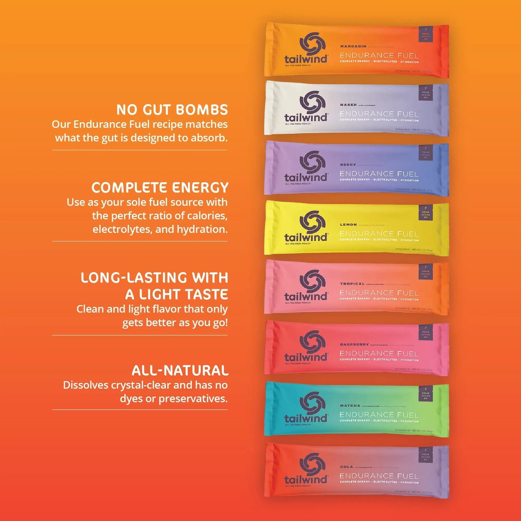 Tailwind Grab-and-Go Endurance Fuel Single Serve Assorted Flavors - TrustMedUSA