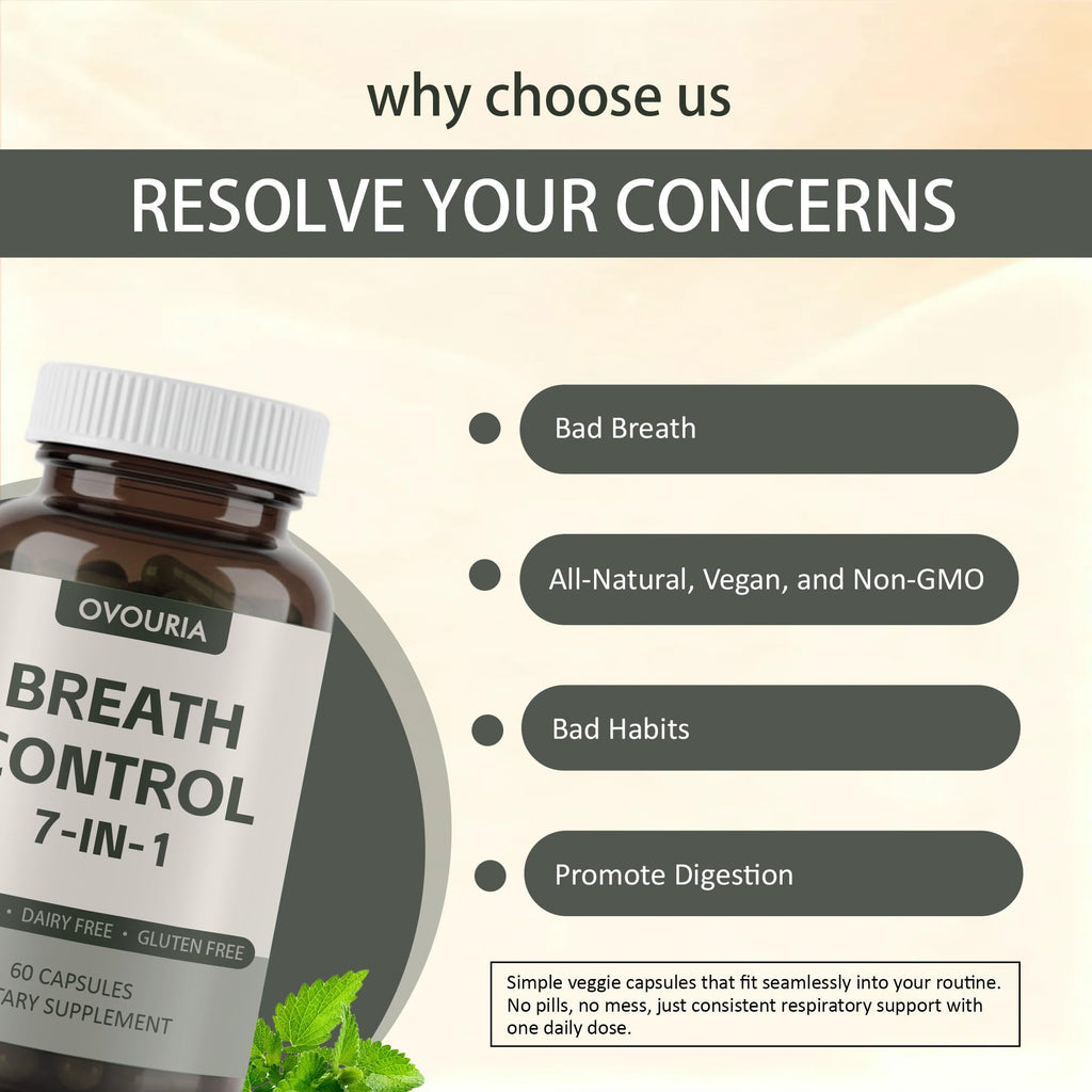 TANSPRESSO ovouria Breath & Gut Balance Capsules - 7-in-1 Formula with Probiotics, Zinc Gluconate & Magnesium Citrate for Fresh Breath, Chronic Halitosis Relief & Digestive Wellness, 60 Count(1pc) - TrustMedUSA