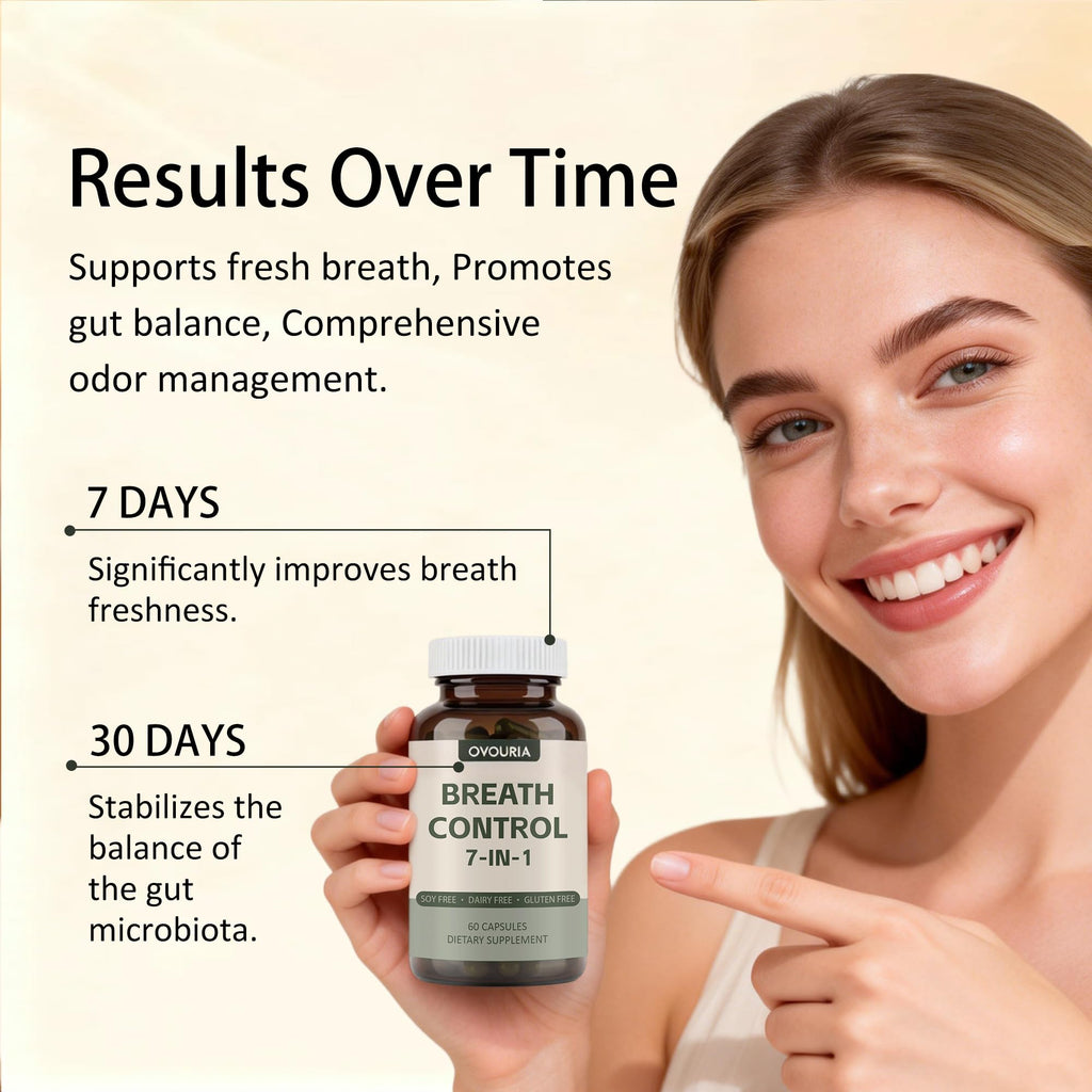 TANSPRESSO ovouria Breath & Gut Balance Capsules - 7-in-1 Formula with Probiotics, Zinc Gluconate & Magnesium Citrate for Fresh Breath, Chronic Halitosis Relief & Digestive Wellness, 60 Count(1pc) - TrustMedUSA