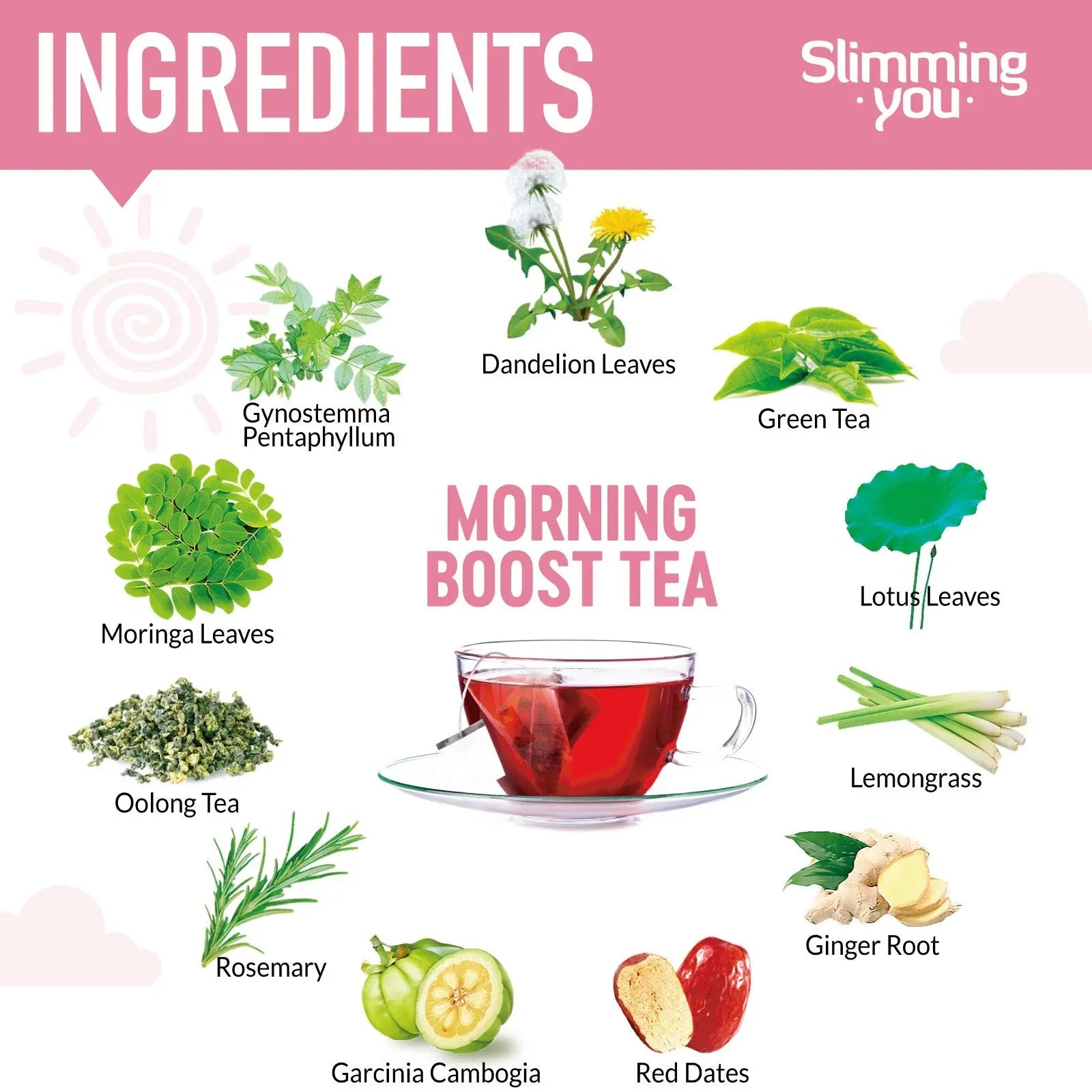 TAOISTEA 14 Day Detox Tea for Weight Loss, Body Cleanse, Metabolism Boost - Morning - TrustMedUSA