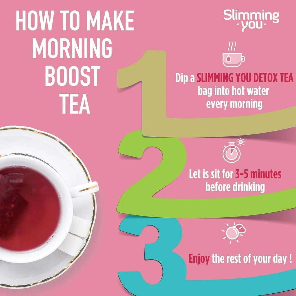 TAOISTEA 14 Day Detox Tea for Weight Loss, Body Cleanse, Metabolism Boost - Morning - TrustMedUSA