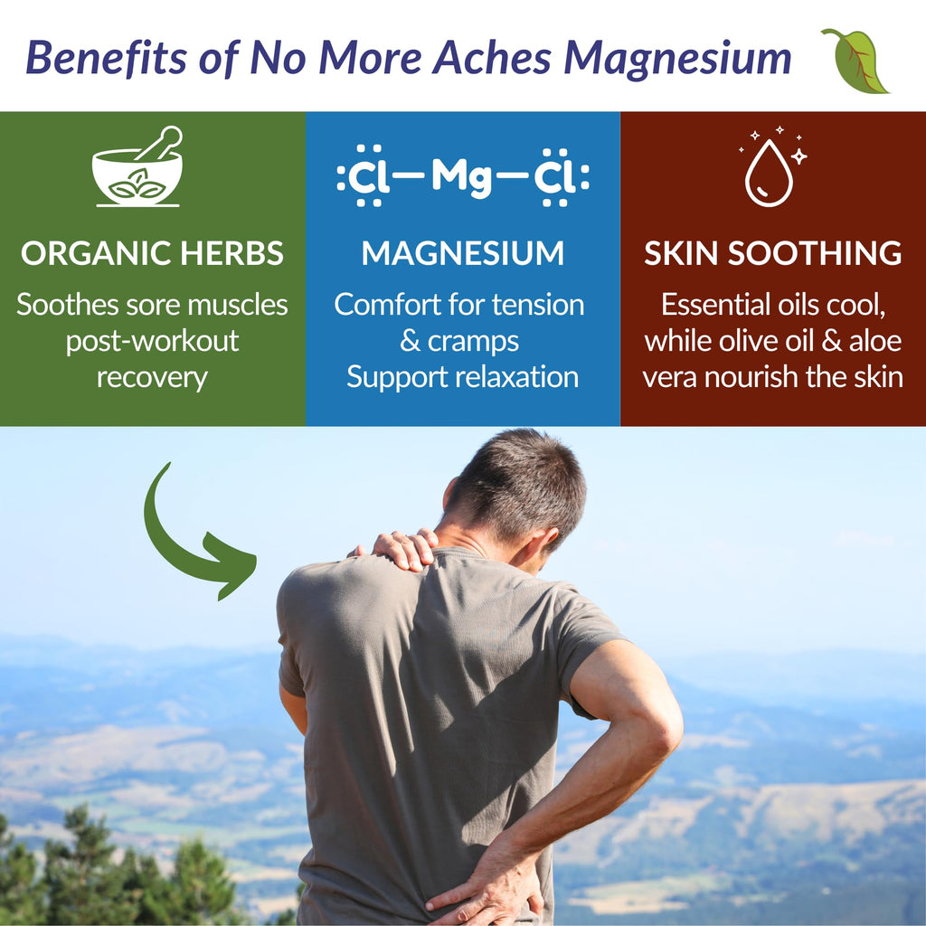 Taspen’s Organics Magnesium No More Aches Cooling Cream – Topical Magnesium Cream for Muscle Relief, Sore Muscles & Post-Workout Recovery with Arnica, Herbs & Essential Oils - TrustMedUSA