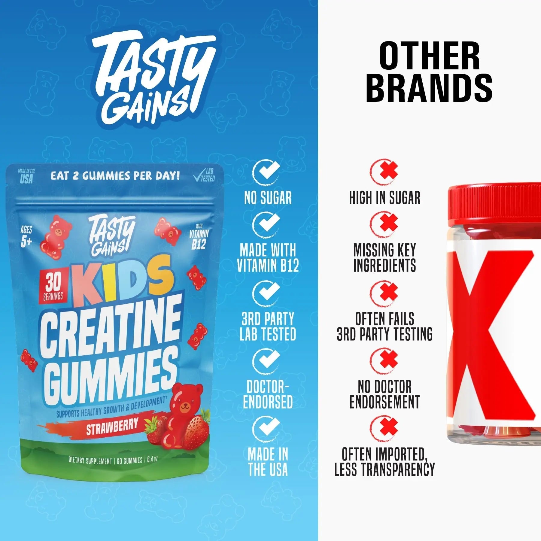 TASTY GAINS Kids & Teen Creatine Gummies with Vitamin B12 for Growth Support, Easy Chew Daily Supplement, Gummy Vitamins for Kids and Teens, Ages 5+ - TrustMedUSA