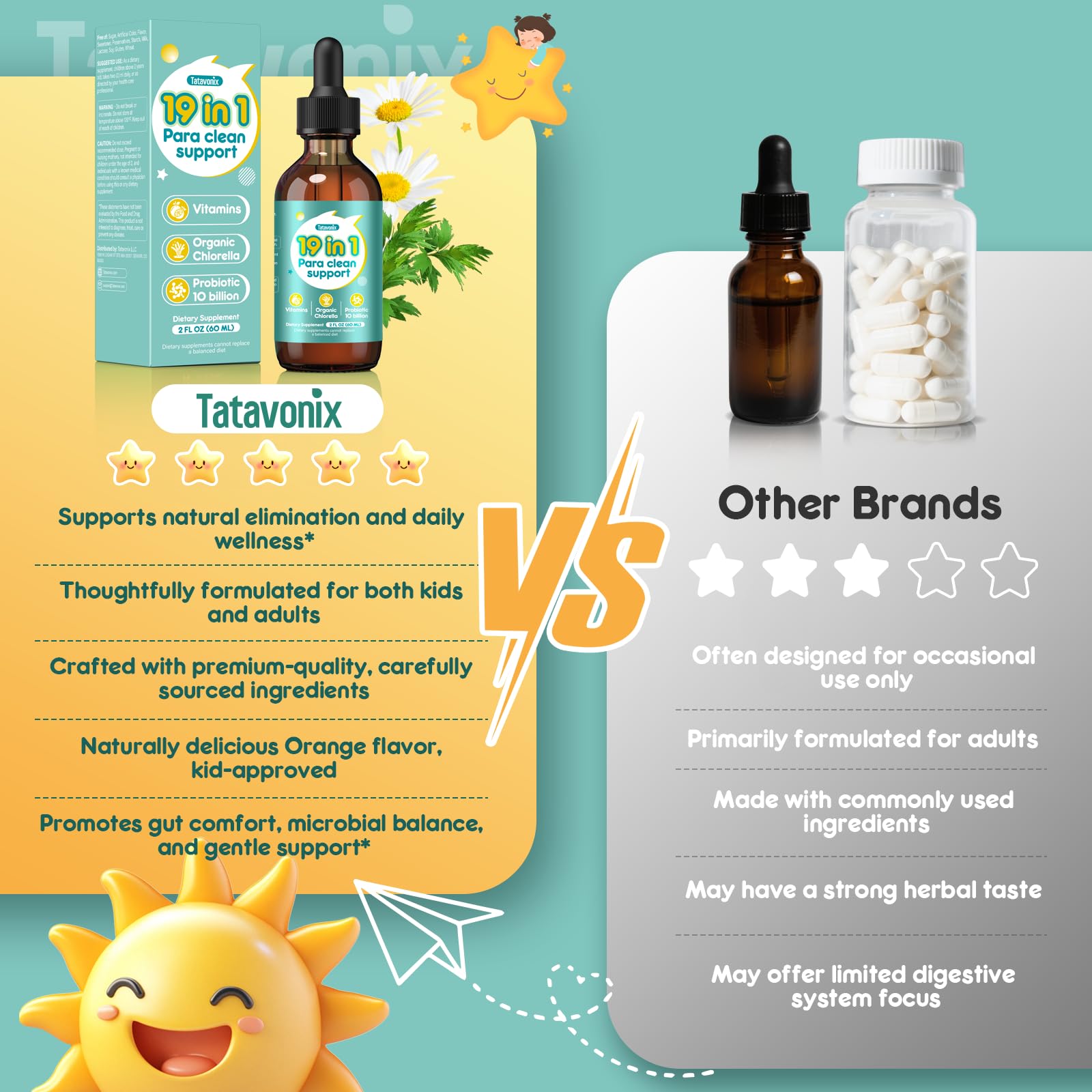 Tatavonix 19 in 1 Herbal Gut Cleanse Drops – Wormwood, Black Walnut, Chlorella 250mg, 10B Probiotics, Clove & Oregano – Liquid Detox Support for Adults & Kids, Alcohol-Free, 4oz - TrustMedUSA