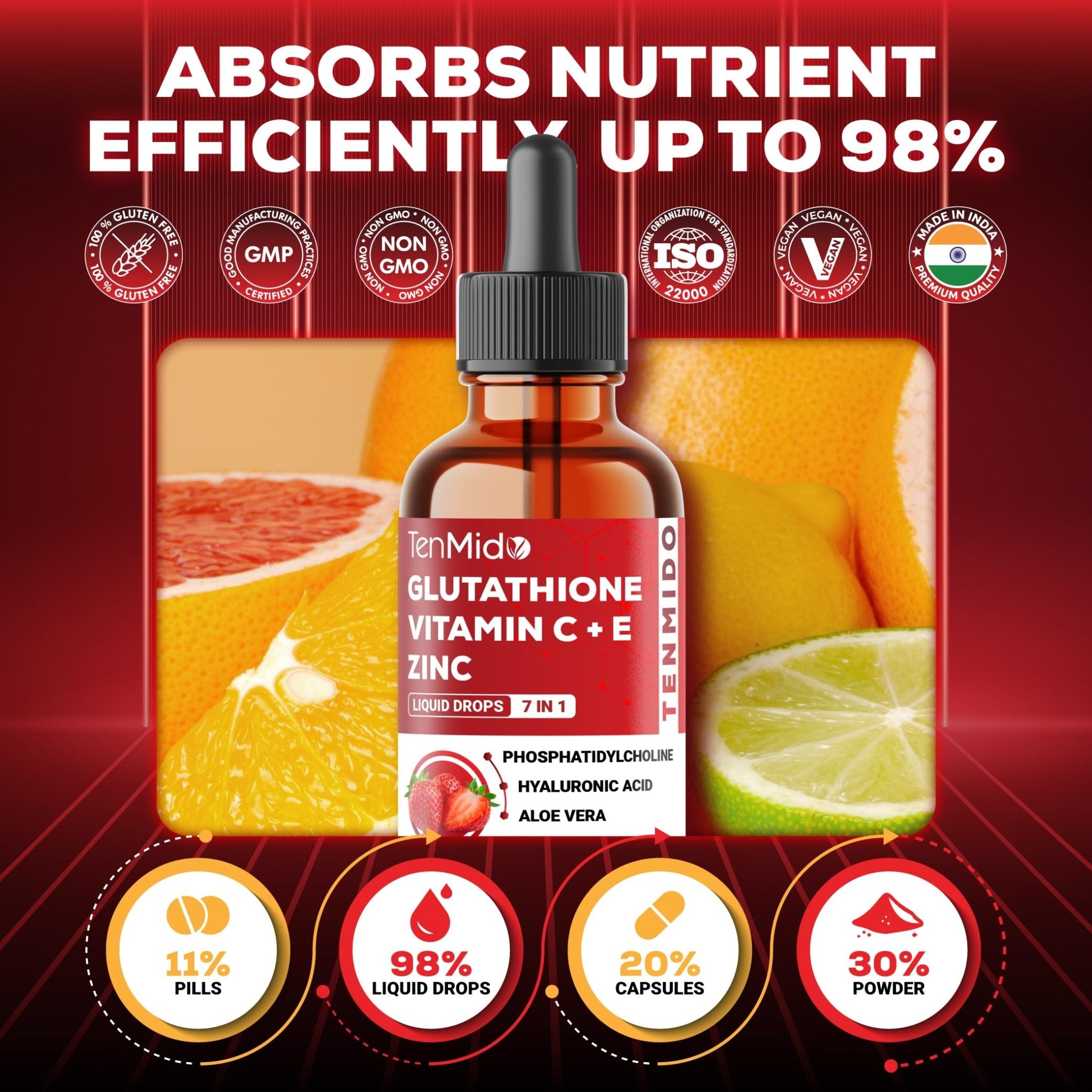 Tenmido Liposomal Glutathione Supplement - 7in1 Liquid Drops with Zinc, Vitamin C, Vitamin E, Phosphatidylcholine, Hyaluronic Acid, and Aloe Vera - Vegan, Non-GMO - 30ml 1 Fl Oz - TrustMedUSA
