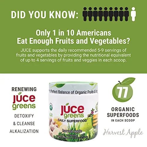 Terra Kai Organics JUCE Green Superfood Powder, Organic Fruits and Veggies Supplement - TrustMedUSA