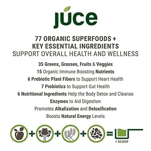 Terra Kai Organics JUCE Green Superfood Powder, Organic Fruits and Veggies Supplement - TrustMedUSA