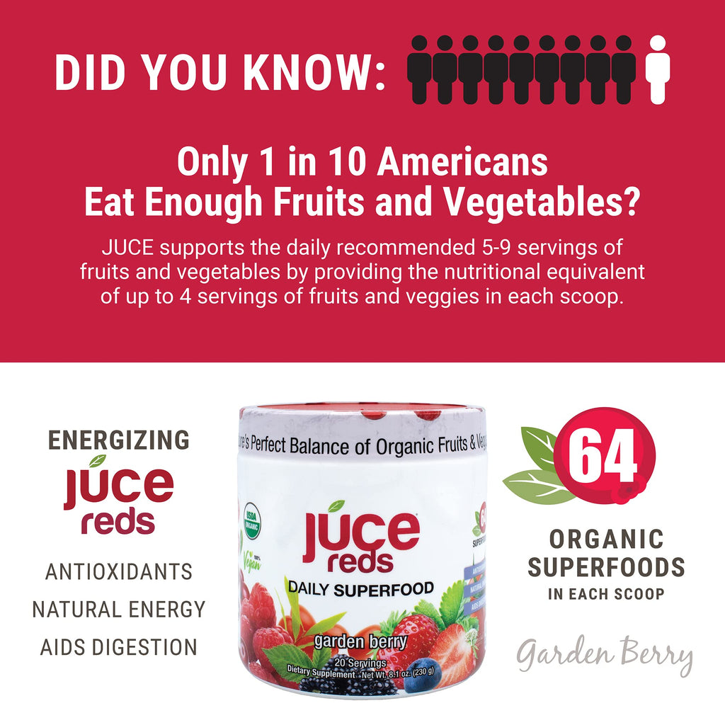 Terra Kai Organics JUCE Reds Organic Superfood Powder - Garden Berry Flavor | Fruit & Veggie Powder for Everyone w/64 Immune Boosting Superfood Plus Probiotics for Gut Health | 20 Servings (230g) - TrustMedUSA
