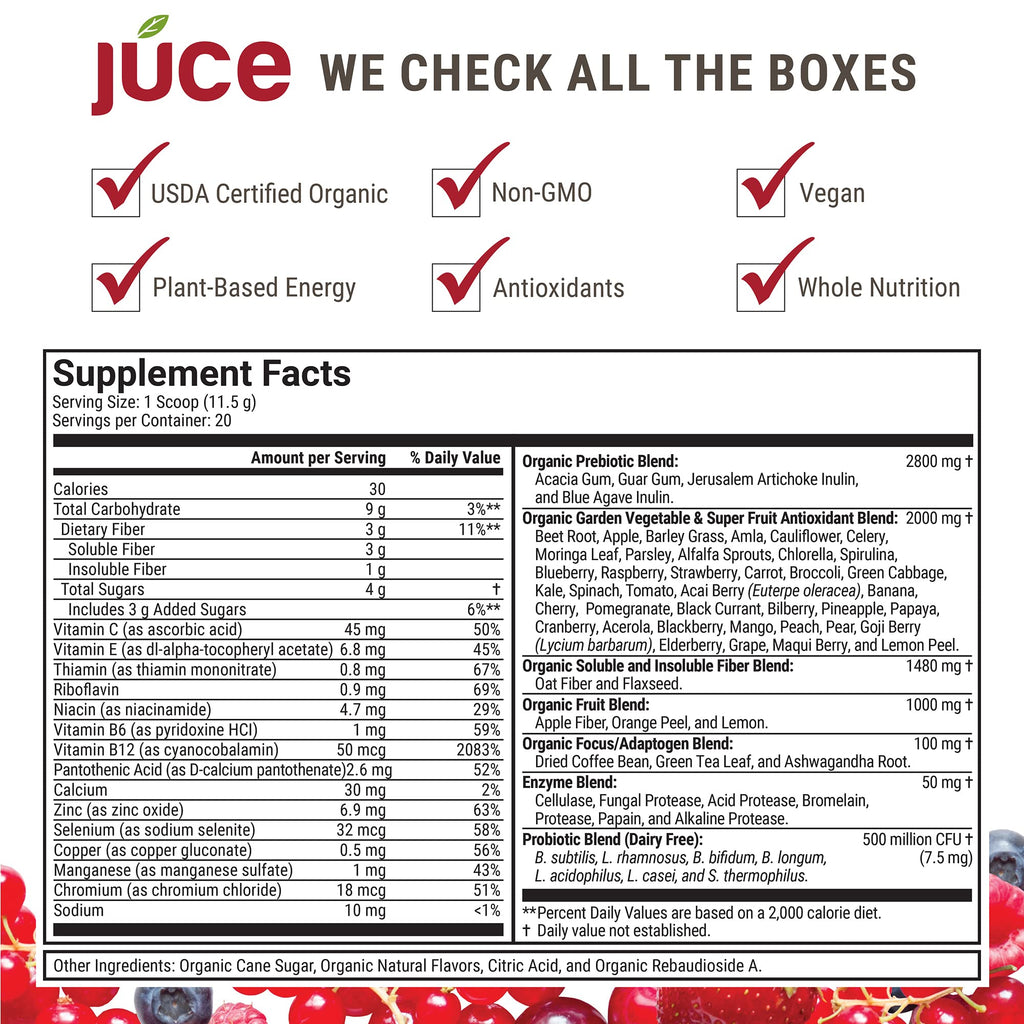 Terra Kai Organics JUCE Reds Organic Superfood Powder - Garden Berry Flavor | Fruit & Veggie Powder for Everyone w/64 Immune Boosting Superfood Plus Probiotics for Gut Health | 20 Servings (230g) - TrustMedUSA
