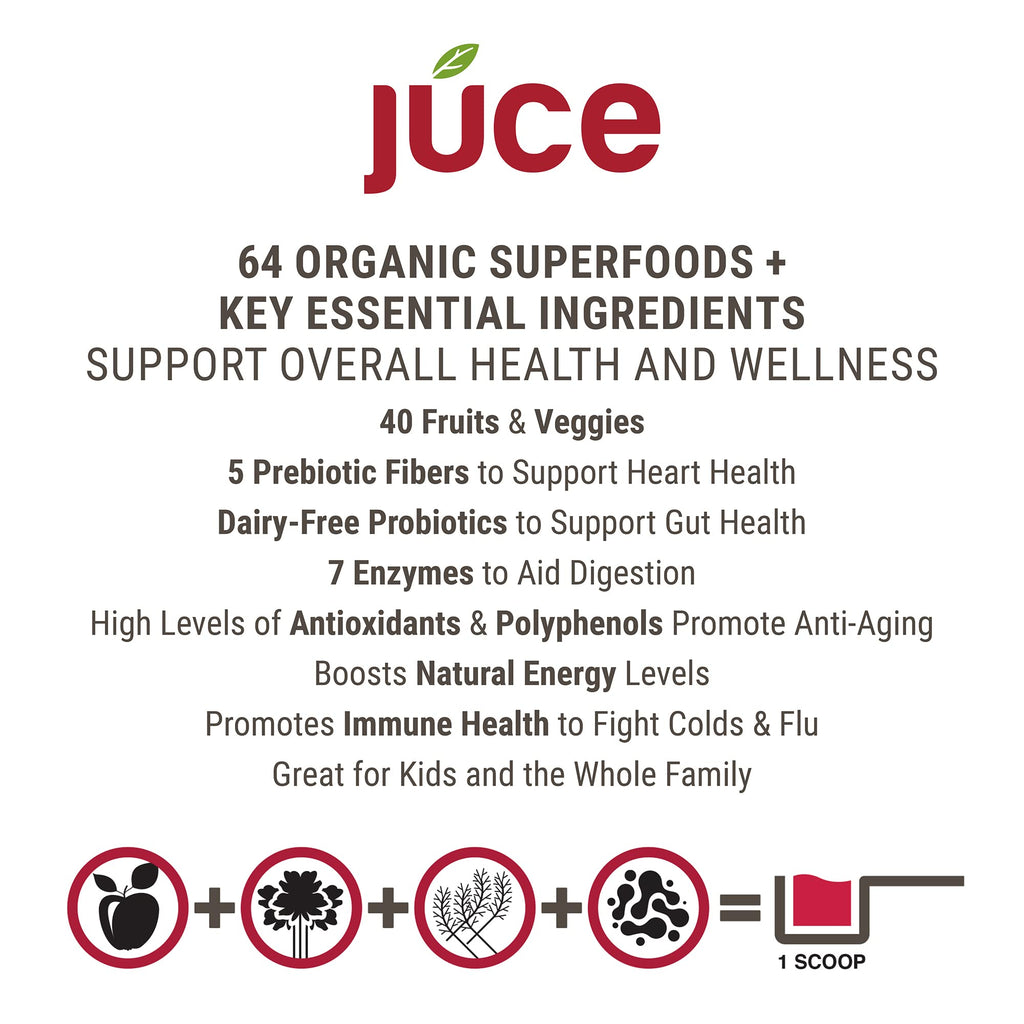 Terra Kai Organics JUCE Reds Organic Superfood Powder - Garden Berry Flavor | Fruit & Veggie Powder for Everyone w/64 Immune Boosting Superfood Plus Probiotics for Gut Health | 20 Servings (230g) - TrustMedUSA