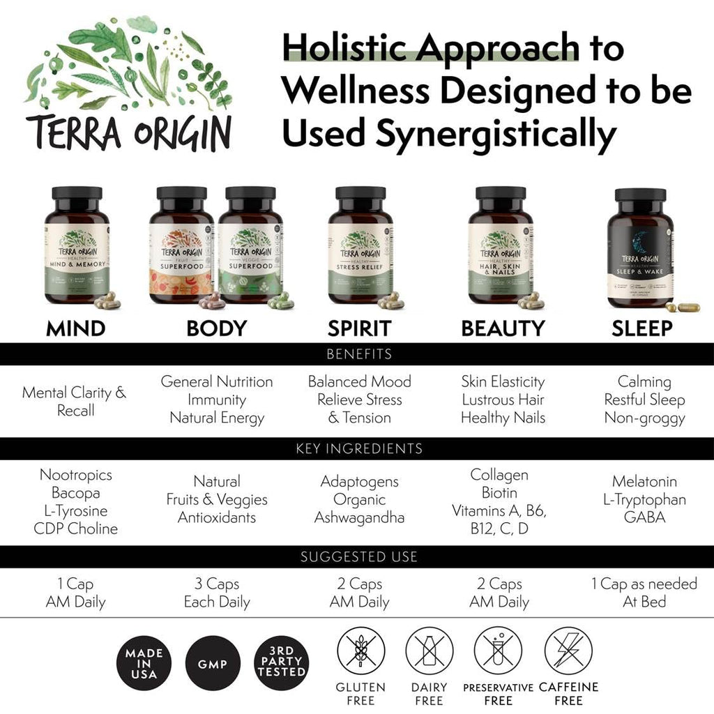 TERRA ORIGIN Healthy Hair, Skin and Nails Supplement | Collagen, Biotin, Horsetail & B-Complex | Supports Hair Strength, Skin Elasticity & Nail Growth | Vitamins for Women and Men | 60 Capsules - TrustMedUSA