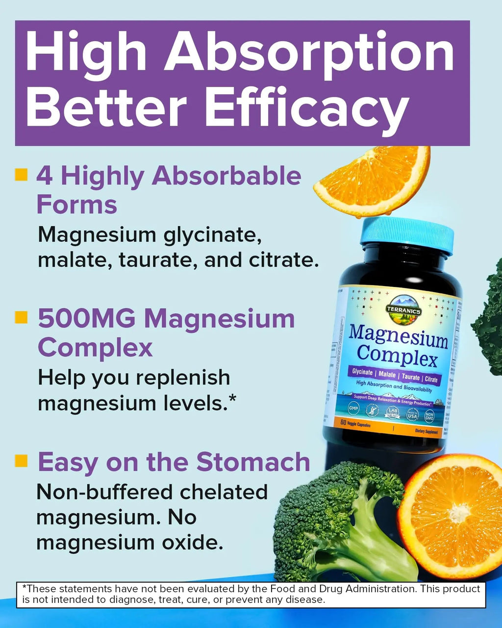 Terranics Magnesium Complex 500mg, Glycinate, Malate, Taurate, Citrate, Chelated Purified Easily Absorbed Magnesium Supplement for Sleep, Heart, Energy, Digestion Support, 60 Capsules - TrustMedUSA