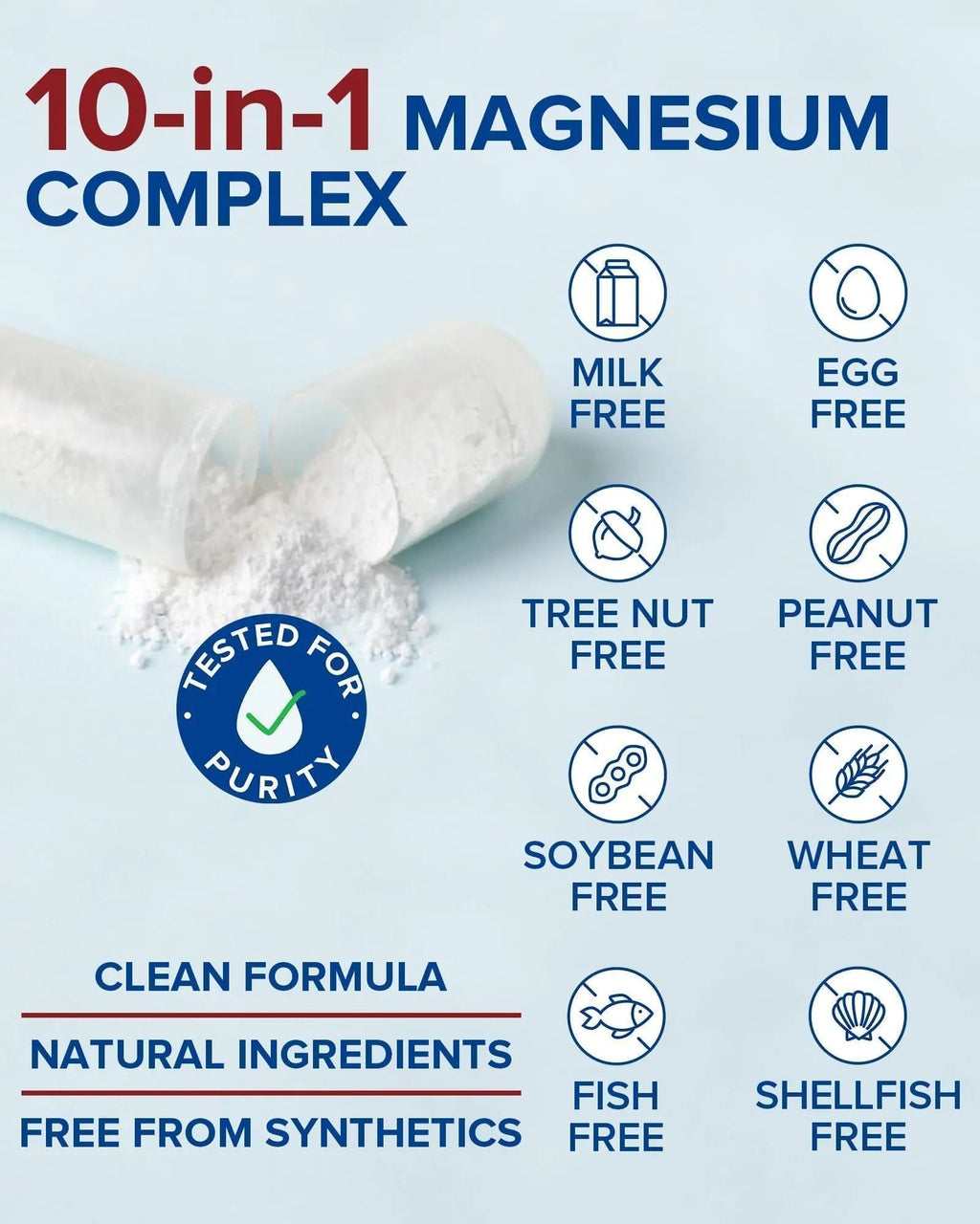Terranics Magnesium Complex Supplement 420mg, 10-in-1 Full-Spectrum Formula, Glycinate, Citrate, Malate & More, Max Absorption, Bone and Heart Support, 120 Veggie Caps - TrustMedUSA