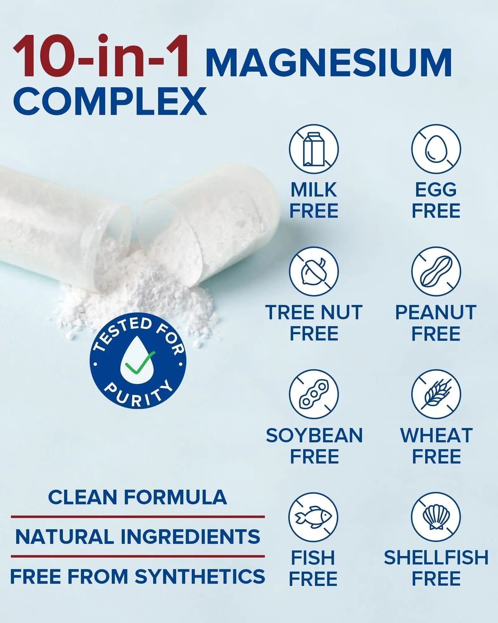 Terranics Magnesium Complex Supplement 420mg, 10-in-1 Full-Spectrum Formula, Glycinate, Citrate, Malate & More, Max Absorption, Bone and Heart Support, 120 Veggie Caps - TrustMedUSA