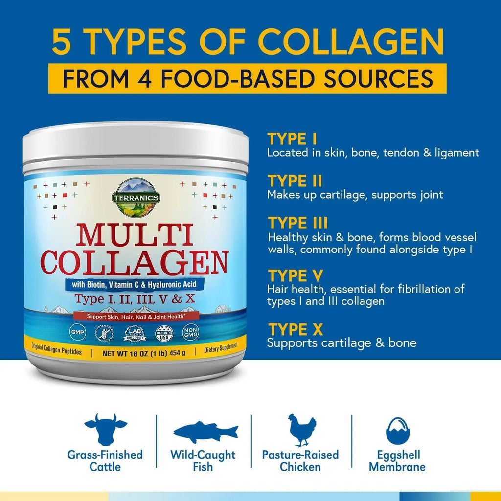 Terranics Multi Collagen Powder Type I II II V X with Biotin VC Hyaluronic Acid, Paleo - TrustMedUSA