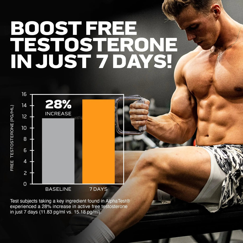 Testosterone Booster for Men, MuscleTech AlphaTest, Tribulus Terrestris & Boron Suppleme - TrustMedUSA