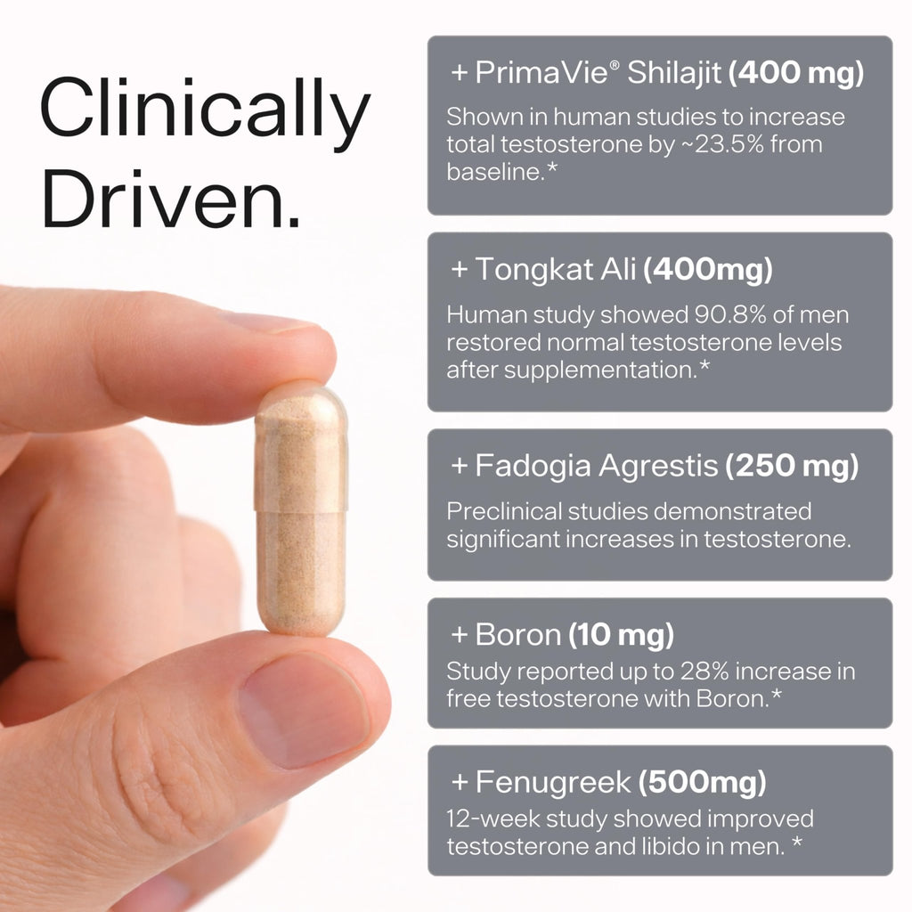 Testosterone Booster for Men - Sheer Alpha T-Booster - Clinically Backed Dose, Strongest Formula - Made in USA - Premium Blend of Fadogia Agrestis Tongkat Ali and Shilajit. 30 Servings - TrustMedUSA