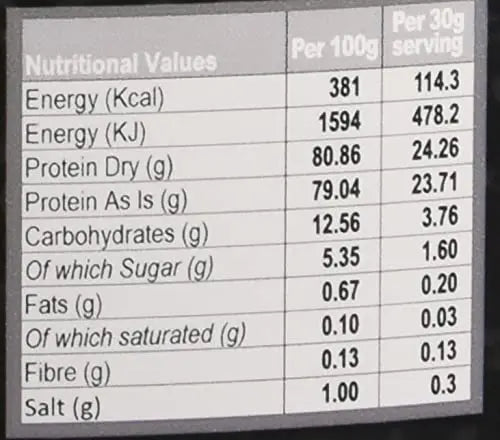 The Bulk Protein Company – SERIOUS PROTEIN – Protein Powder – 4kg – Low Carb - TrustMedUSA