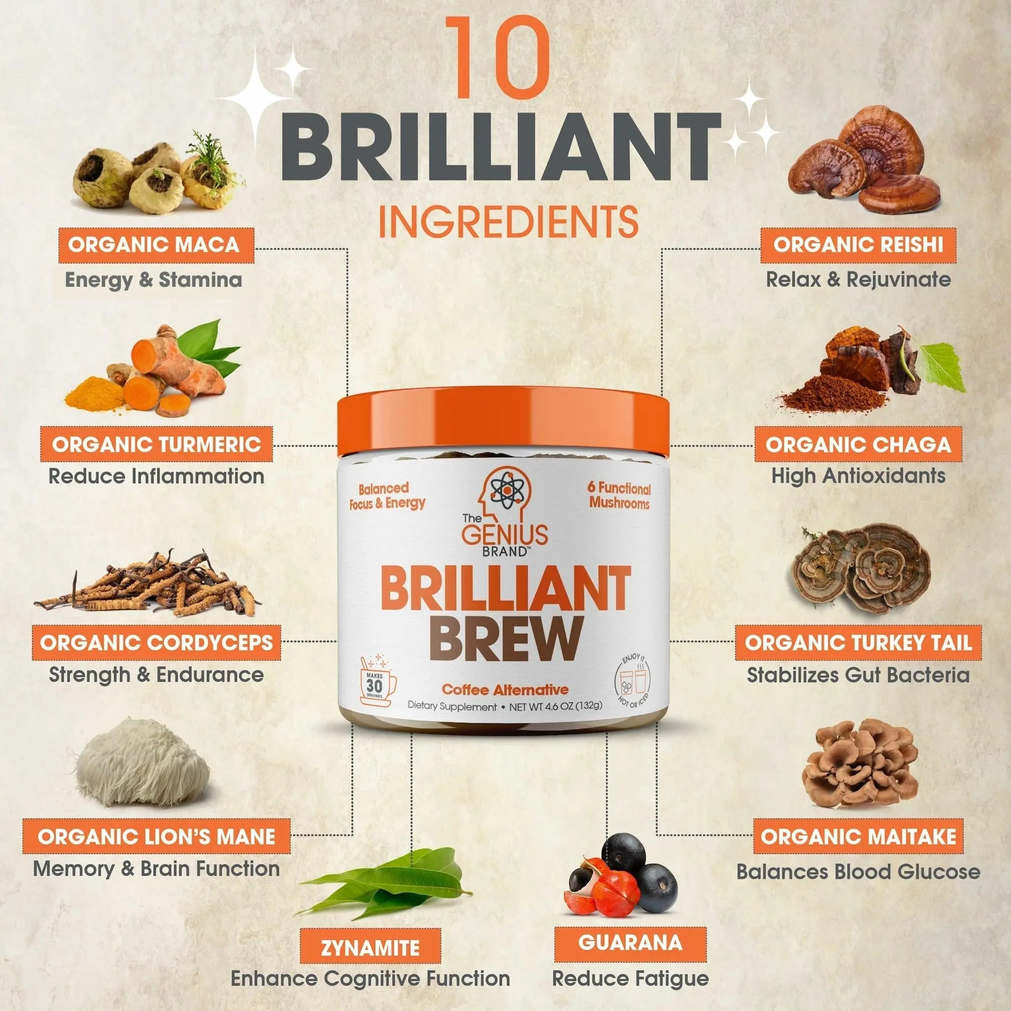 The Genius Brand Genius Brilliant Brew - Natural Coffee Substitute for Clear Thinking, Energy & Immune Support - No Crash or Jitters - Powered by Nootropics - Non-GMO - 30 Servings - Sweet Cocoa - TrustMedUSA