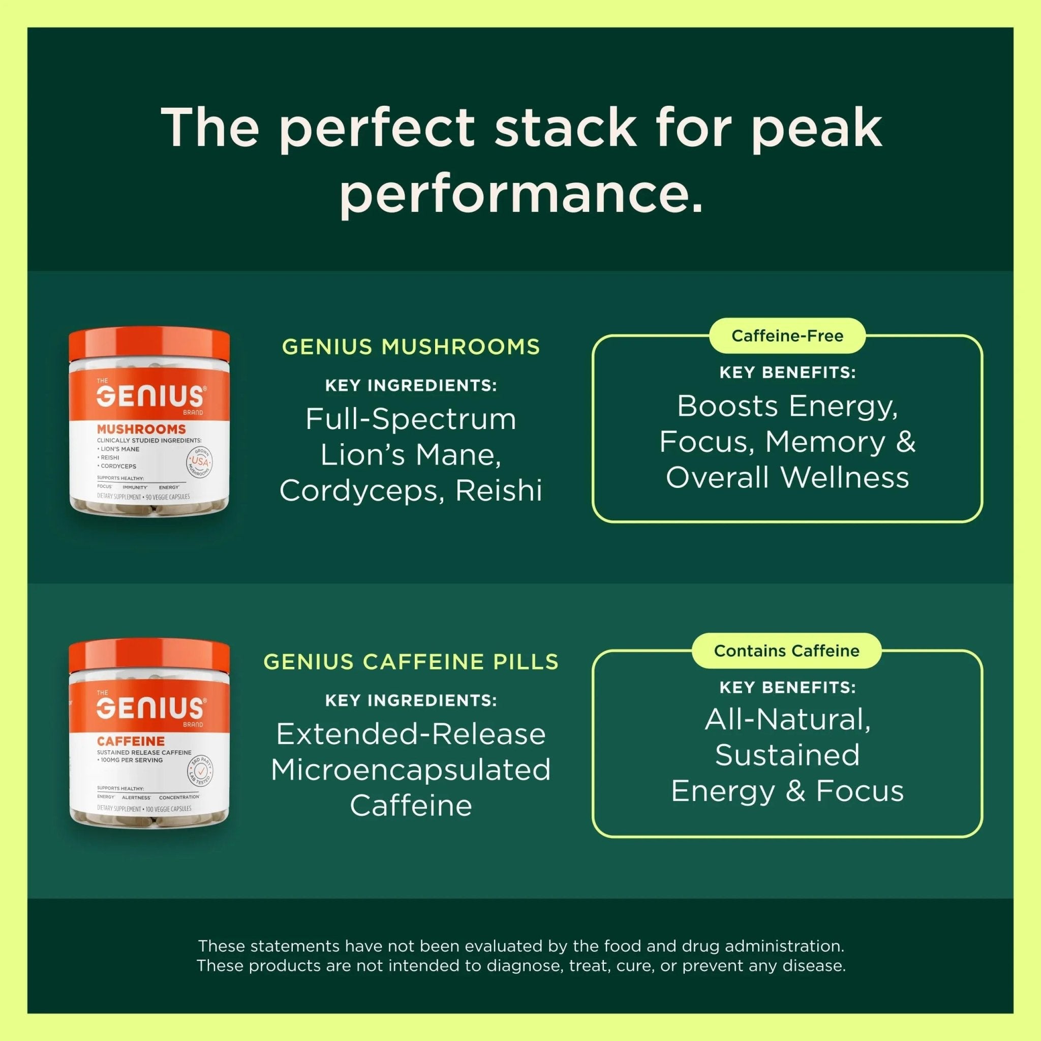 The Genius Brand Genius Electrolytes - Electrolyte Powder for Active Lifestyles - Supports Hydration, Energy, Endurance, Muscle Growth & Recovery - Lemon Lime - 30 Servings - TrustMedUSA