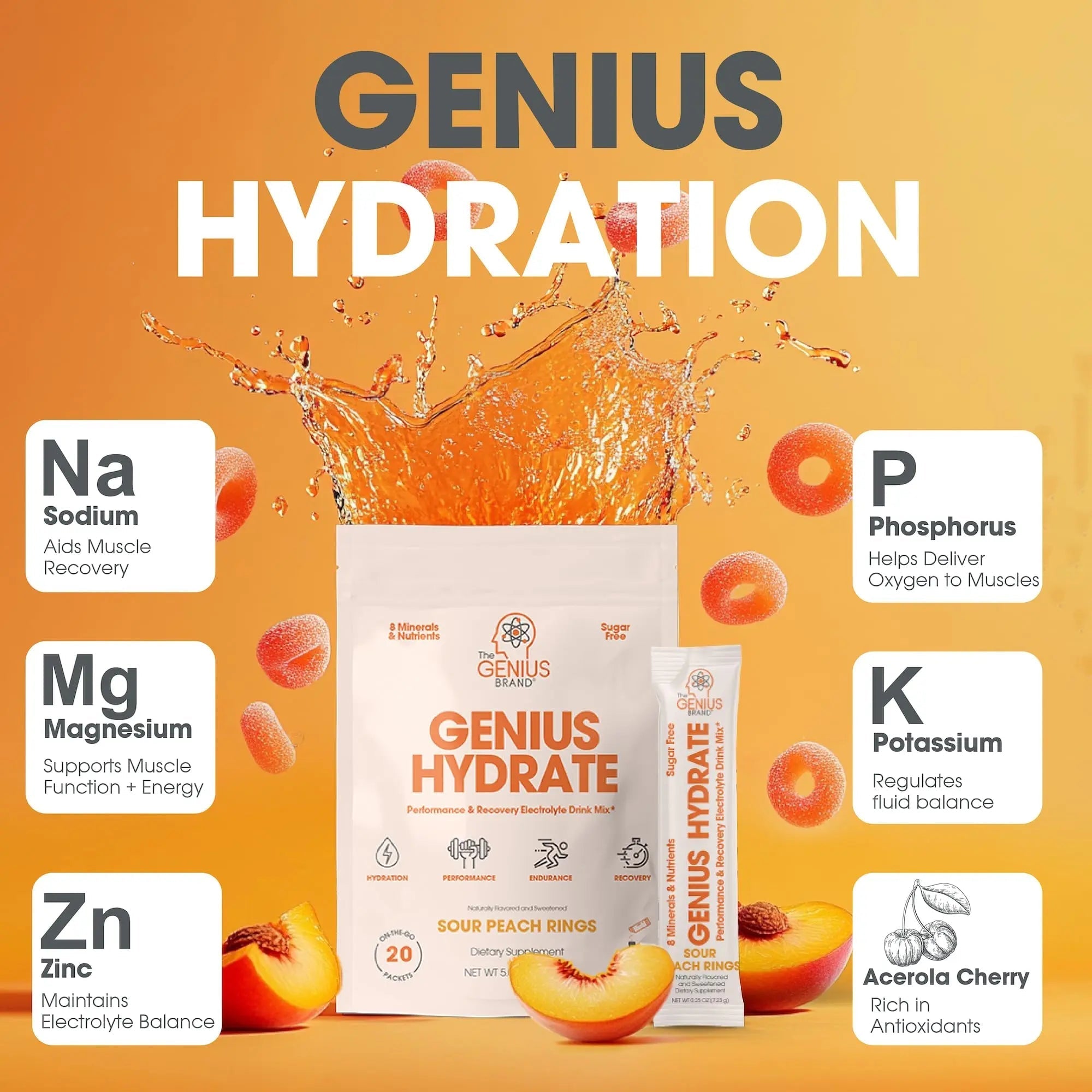 The Genius Brand Genius Hydrate - Electrolyte Supplement for Daily Hydration - Coconut Water - Sugar-Free - 8 Essential Minerals & Nutrients - Non-GMO - Sour Peach Rings - 20 Servings - TrustMedUSA
