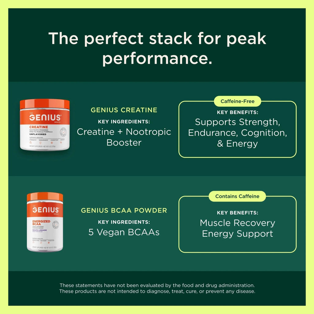 The Genius Brand Genius Pre - Clean Pre-Workout Powder for Energy, Focus & Fitness Support - No Artificial Flavors, Preservatives, or Proprietary Blends - Non-GMO - 20 Servings - Sour Cherry - TrustMedUSA