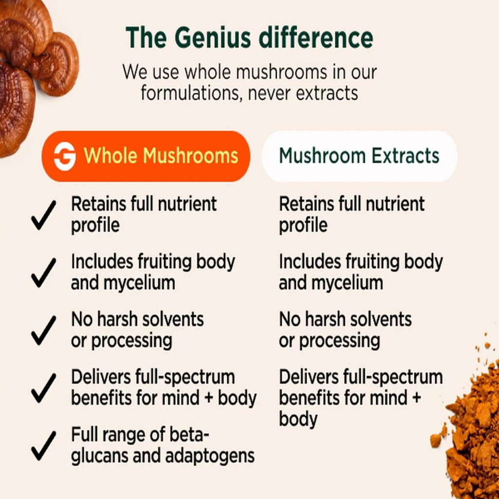The Genius Brand Organic Mushroom Coffee + Collagen - Daily Energy Support - Healthy Immune Function - Arabica Coffee with Cordyceps, Reishi & Lion's Mane Mushroom Blend - 10.6 oz (30 Servings) - TrustMedUSA